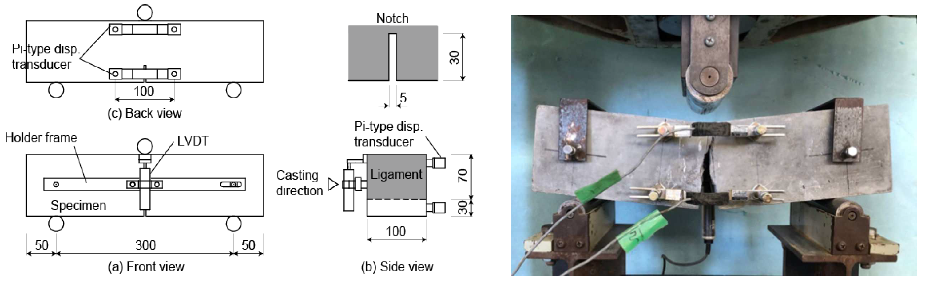 Fibers 12 00070 g003