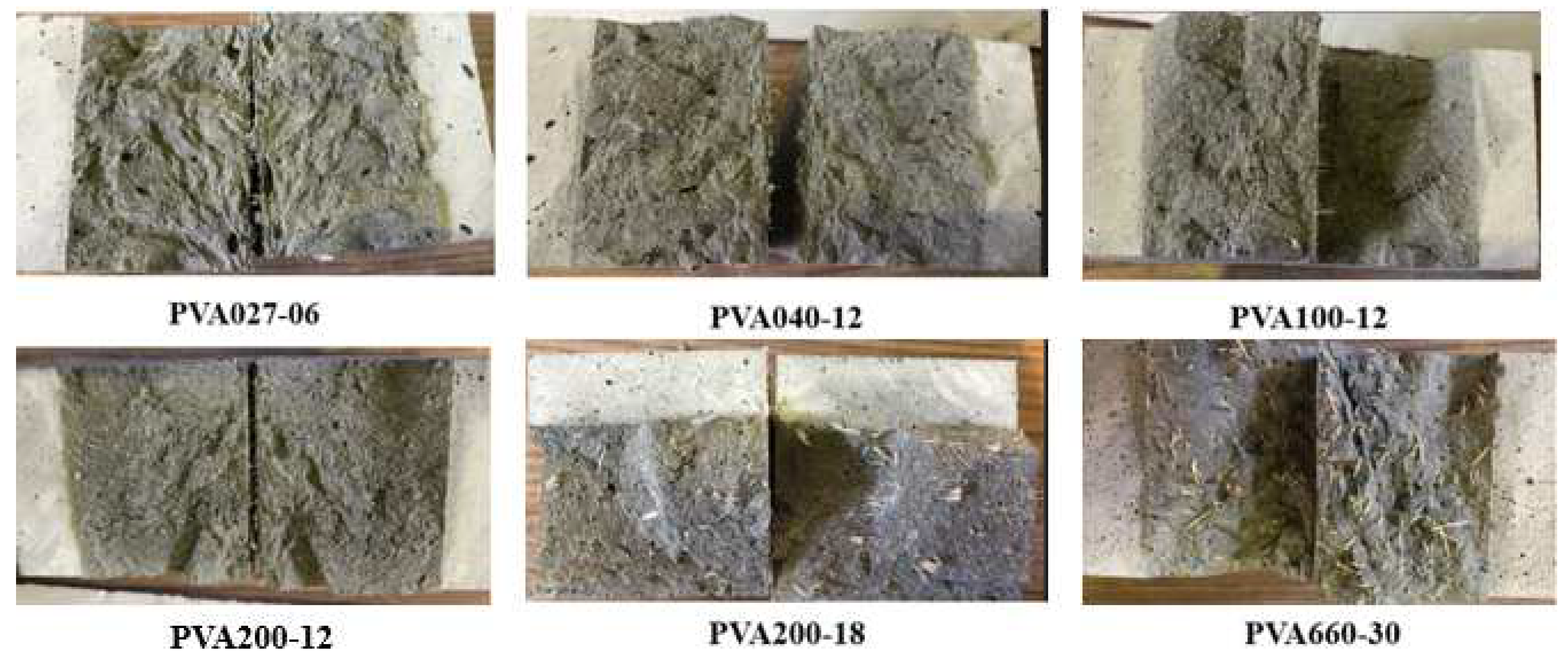 Fibers 12 00070 g005