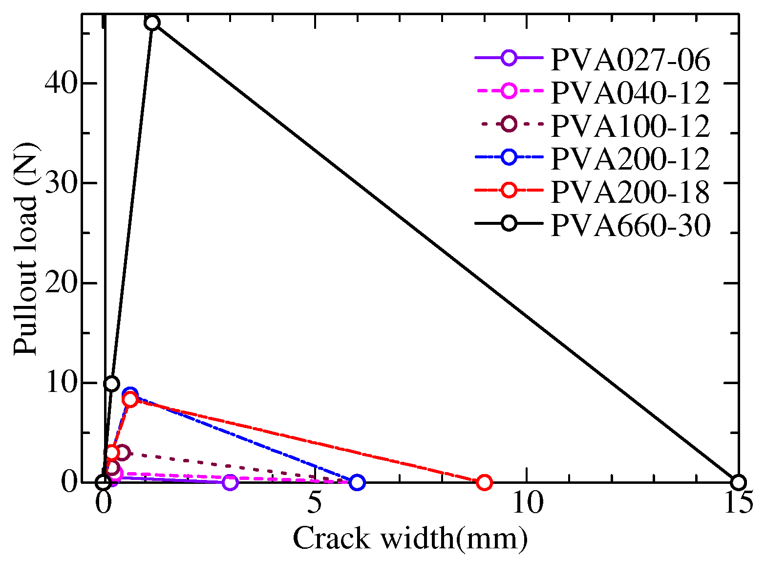 Fibers 12 00070 g012