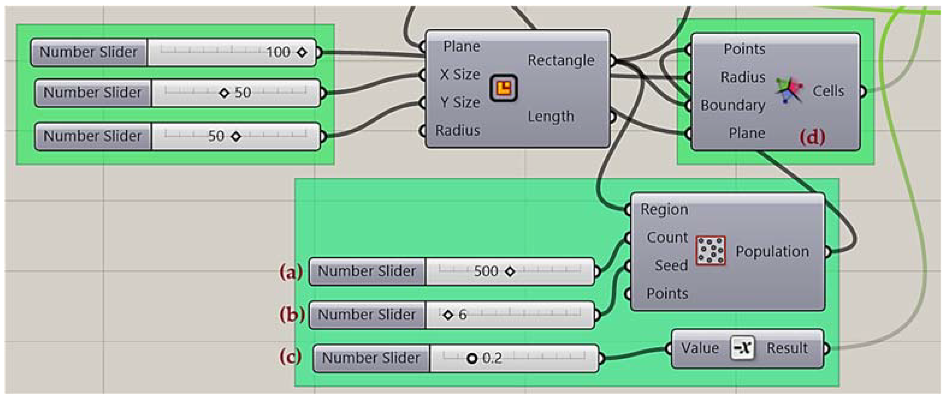 Fibers 12 00076 g002