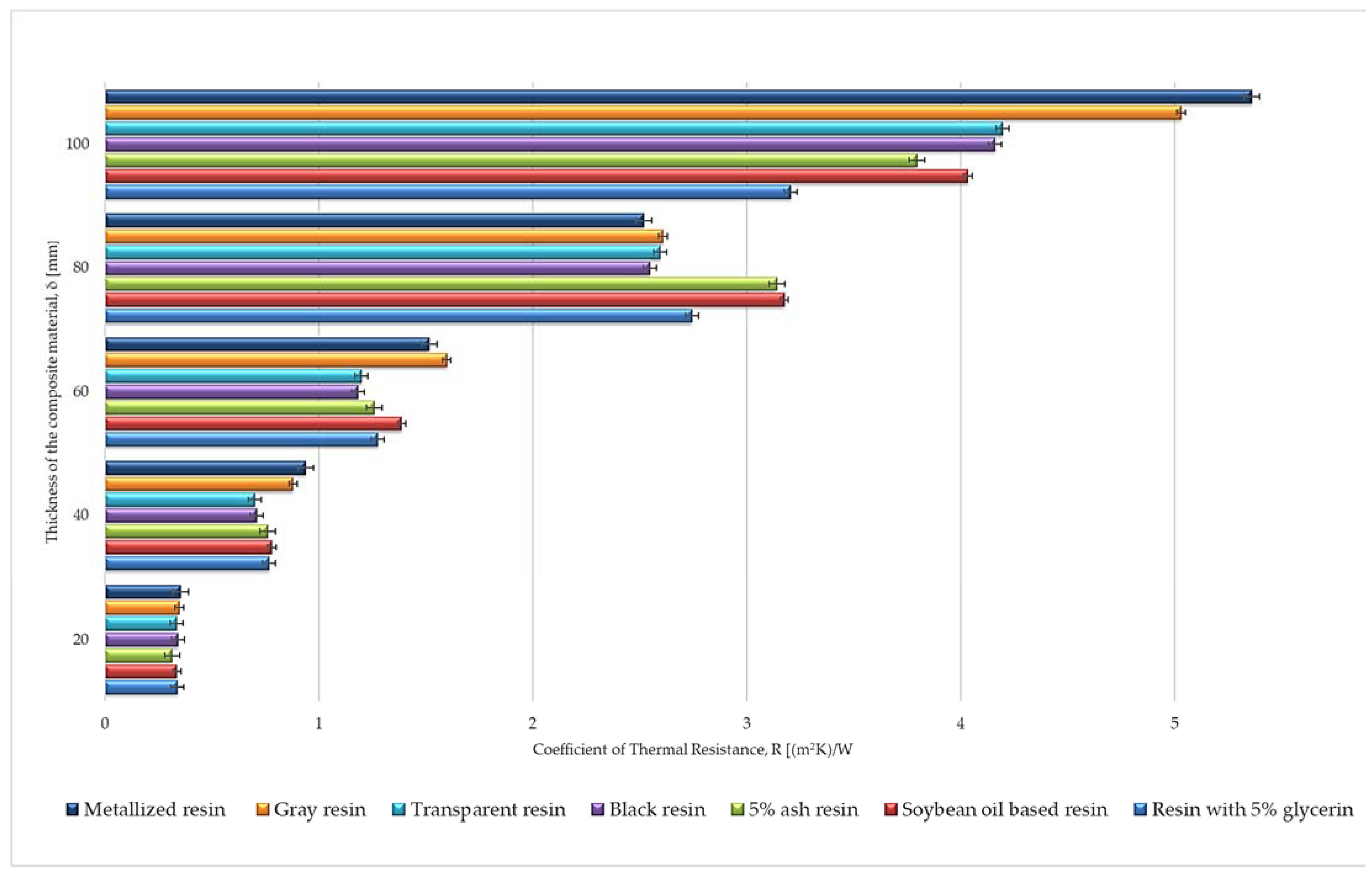 Fibers 12 00076 g009