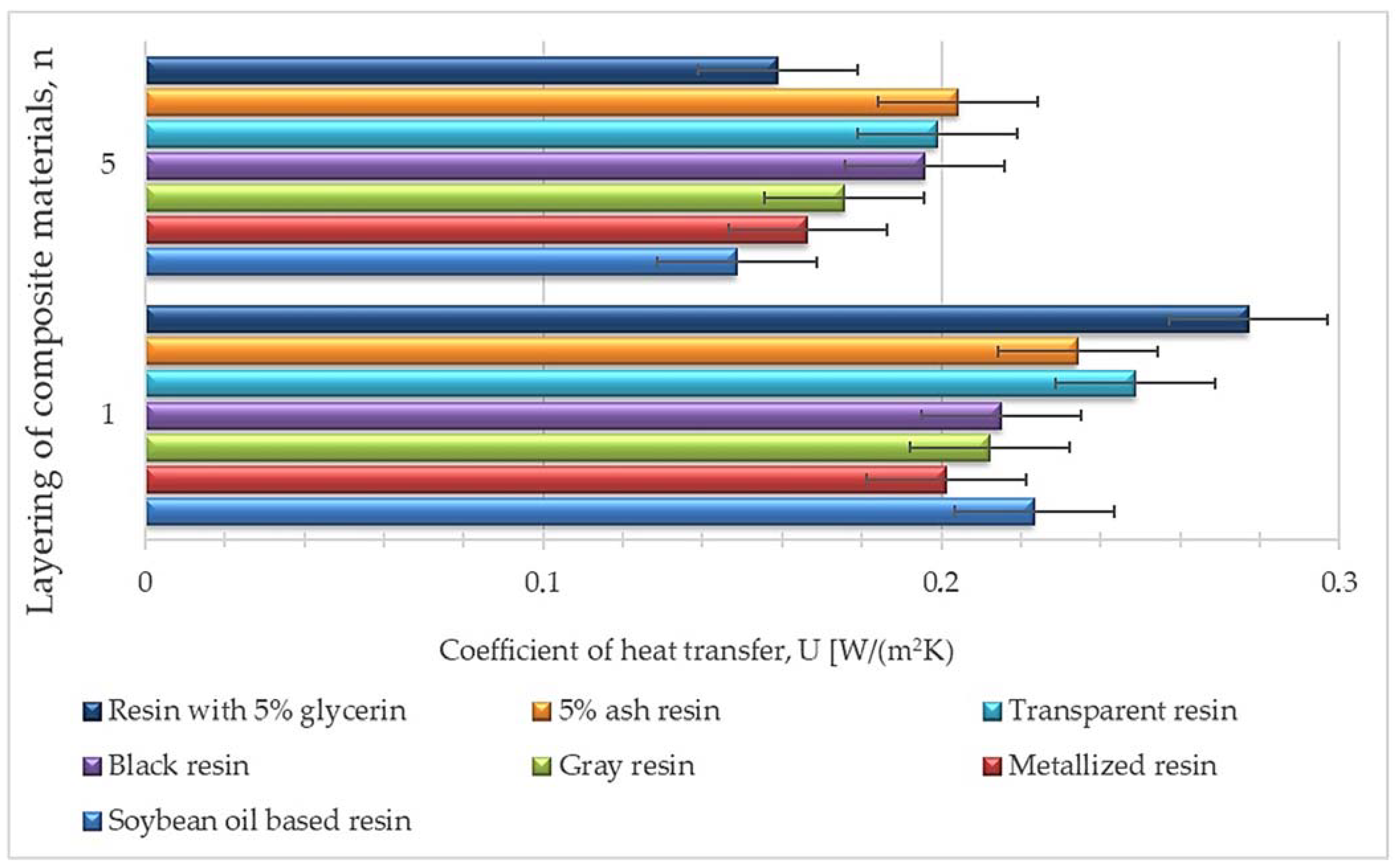 Fibers 12 00076 g011