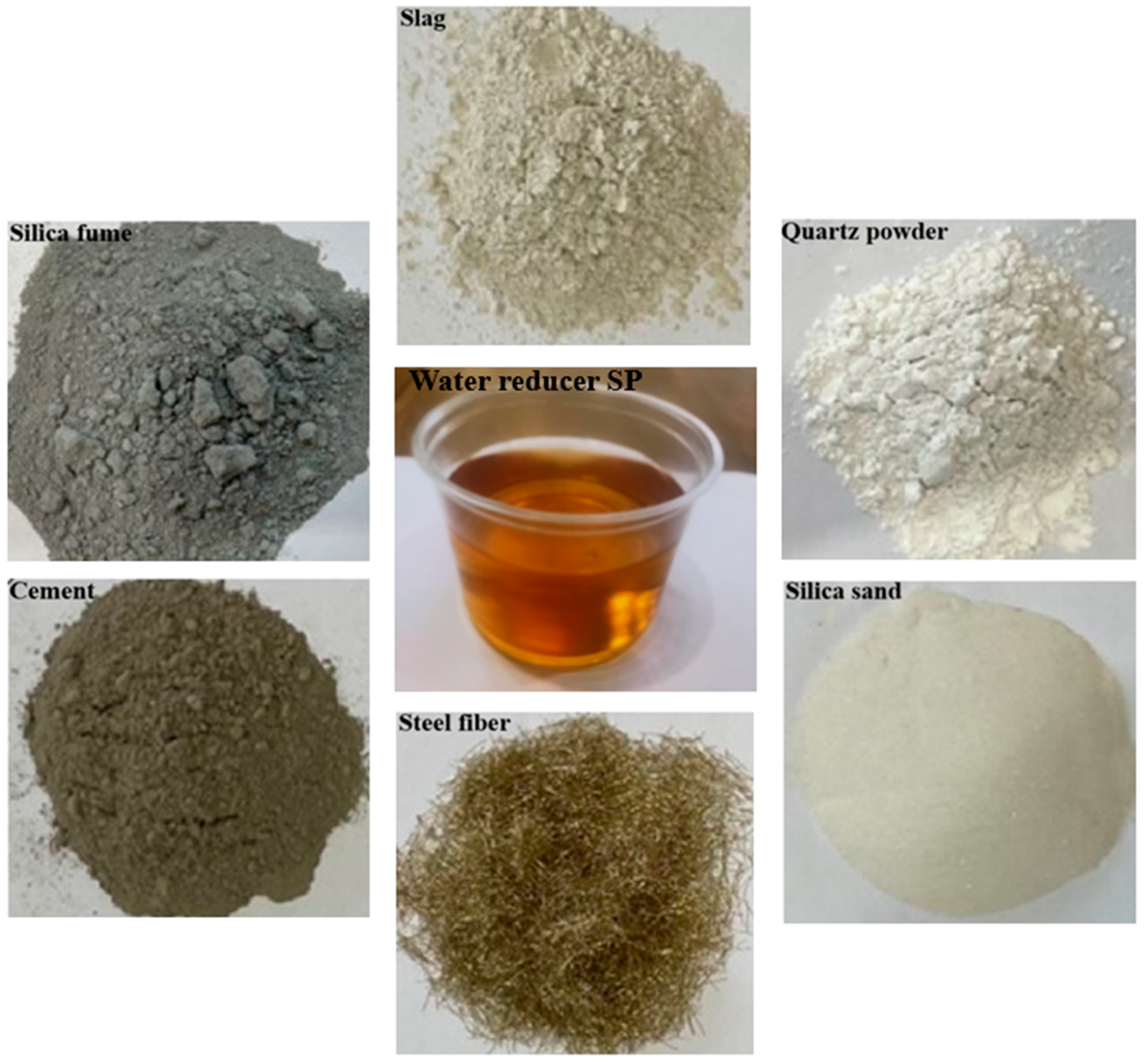 Fibers 12 00077 g001