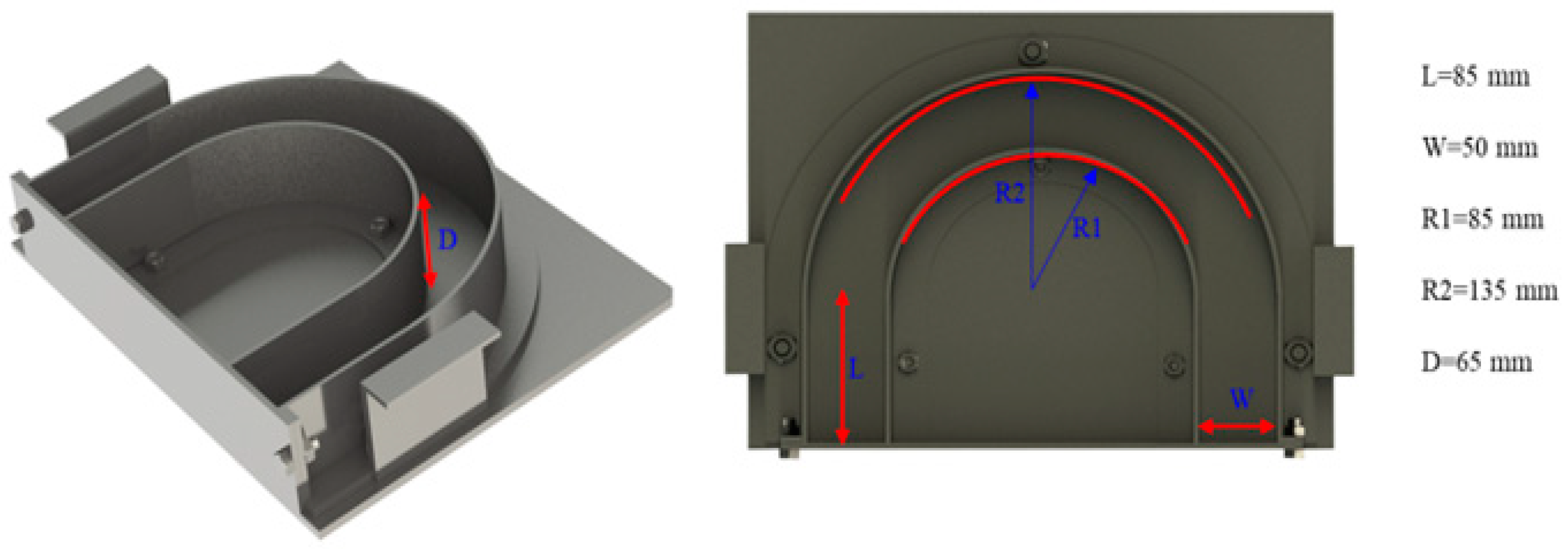 Fibers 12 00077 g002