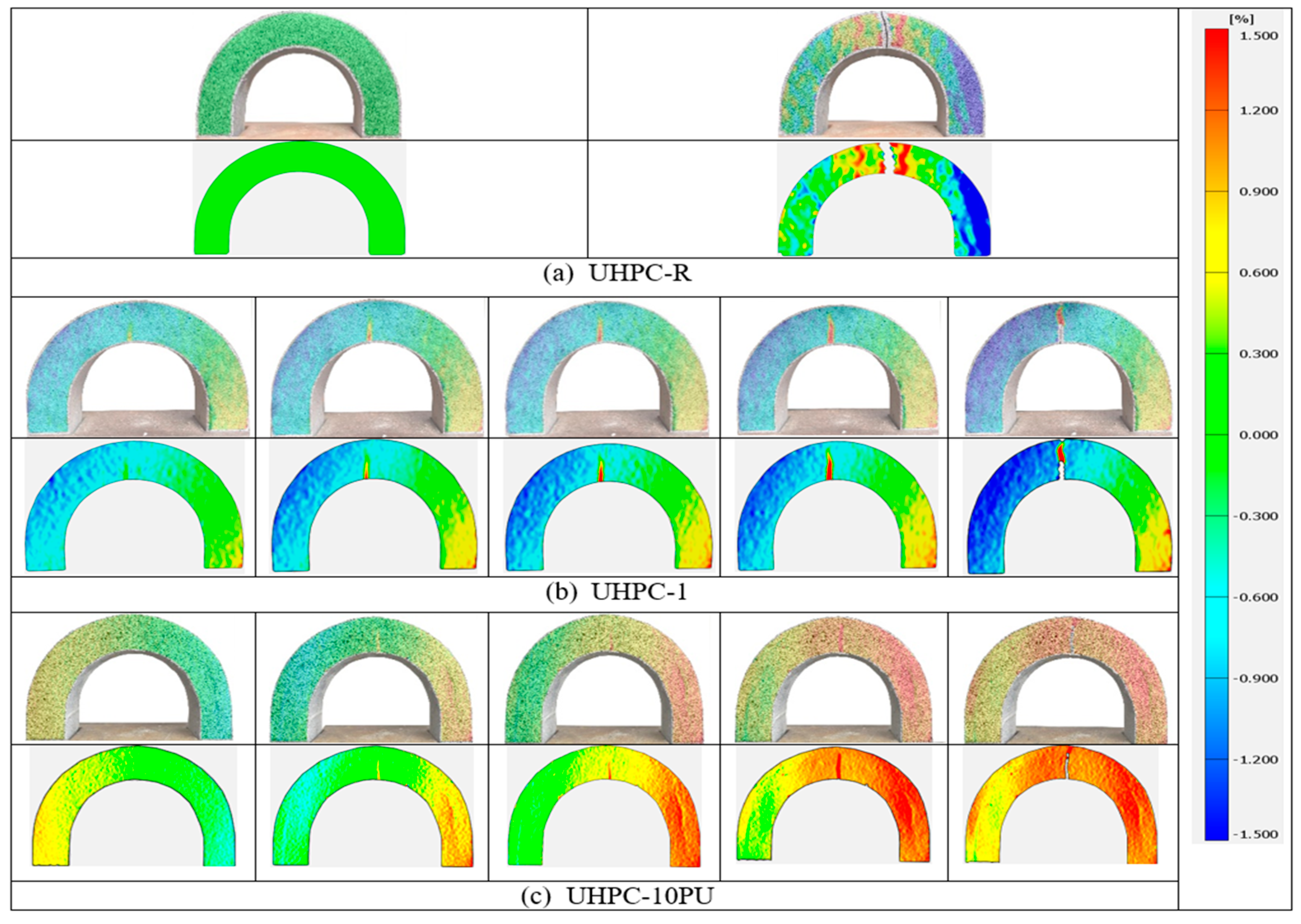Fibers 12 00077 g009
