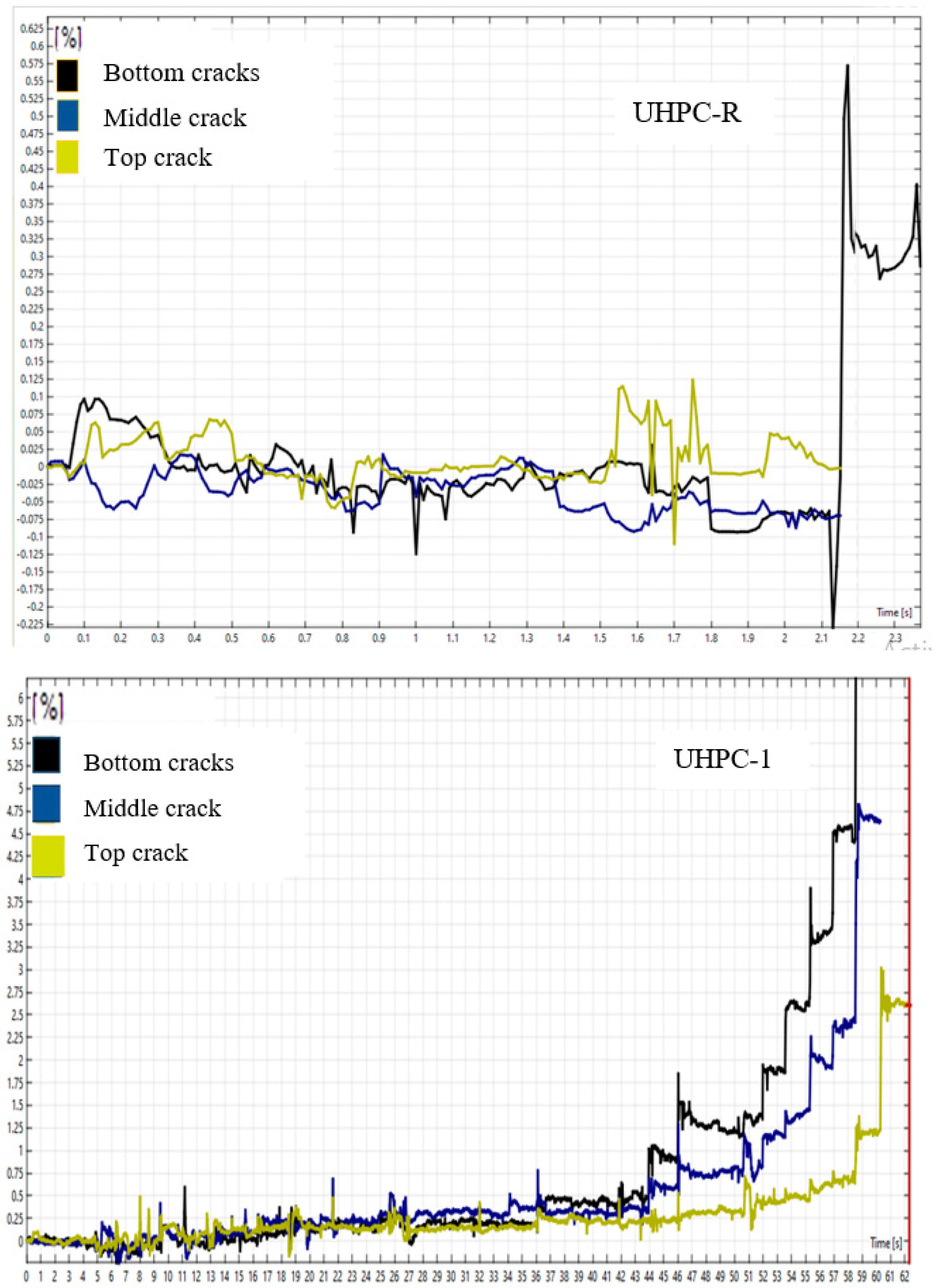 Fibers 12 00077 g010a