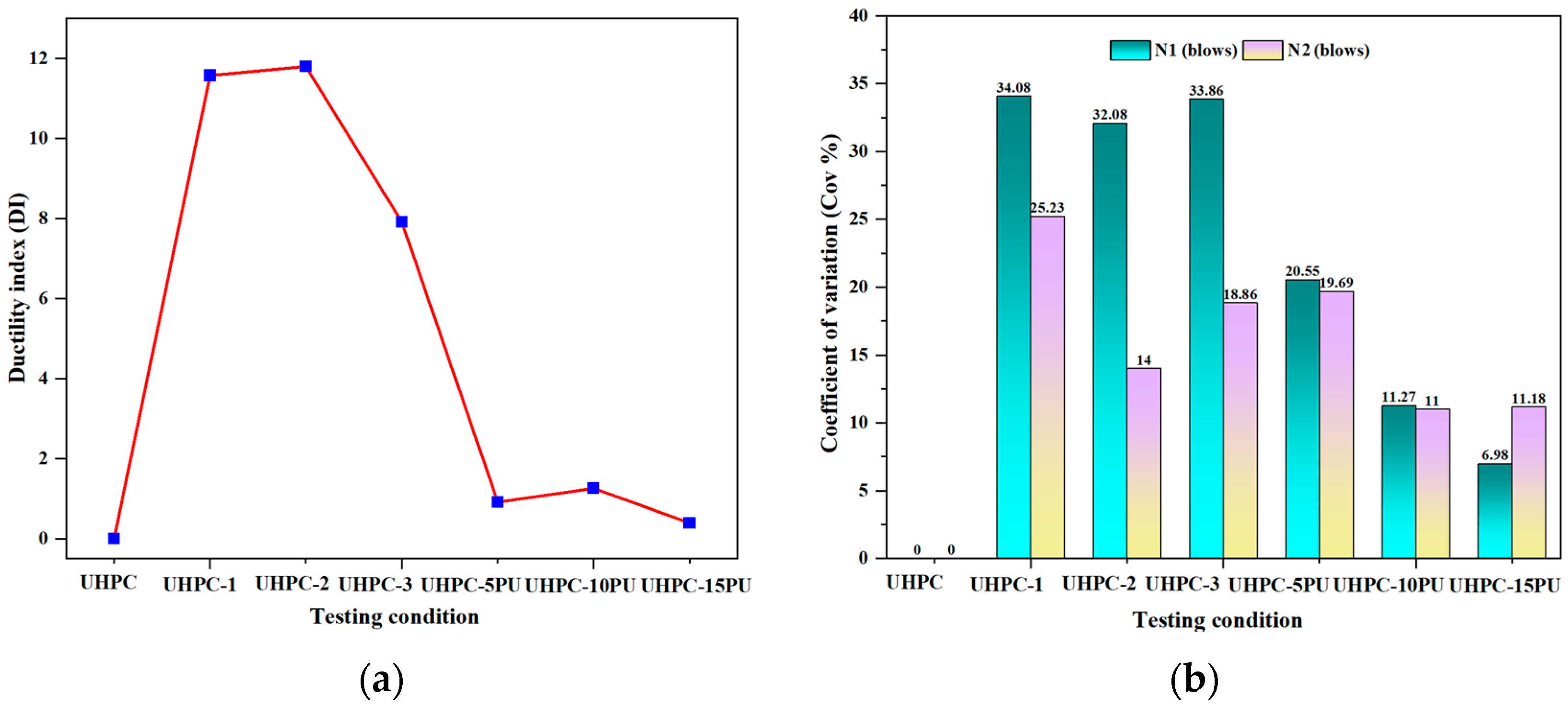 Fibers 12 00077 g012