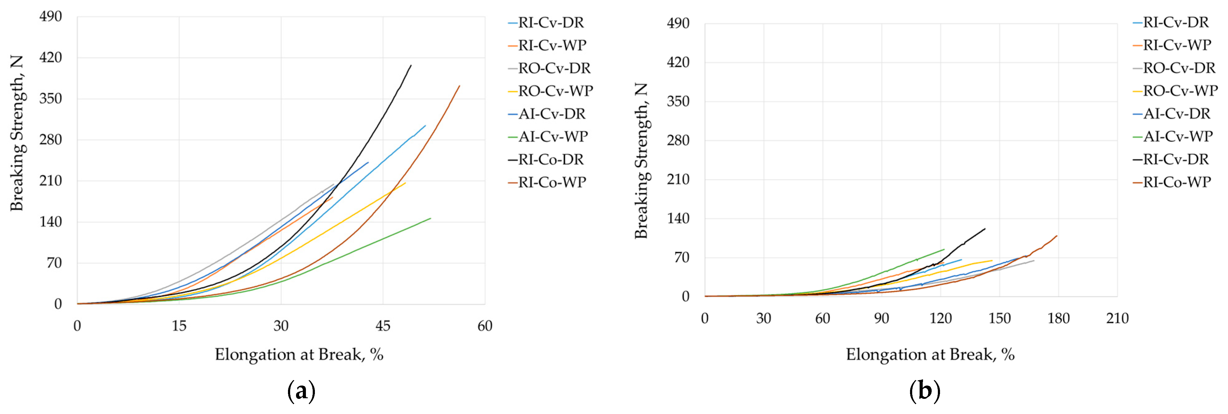 Fibers 12 00083 g004a
