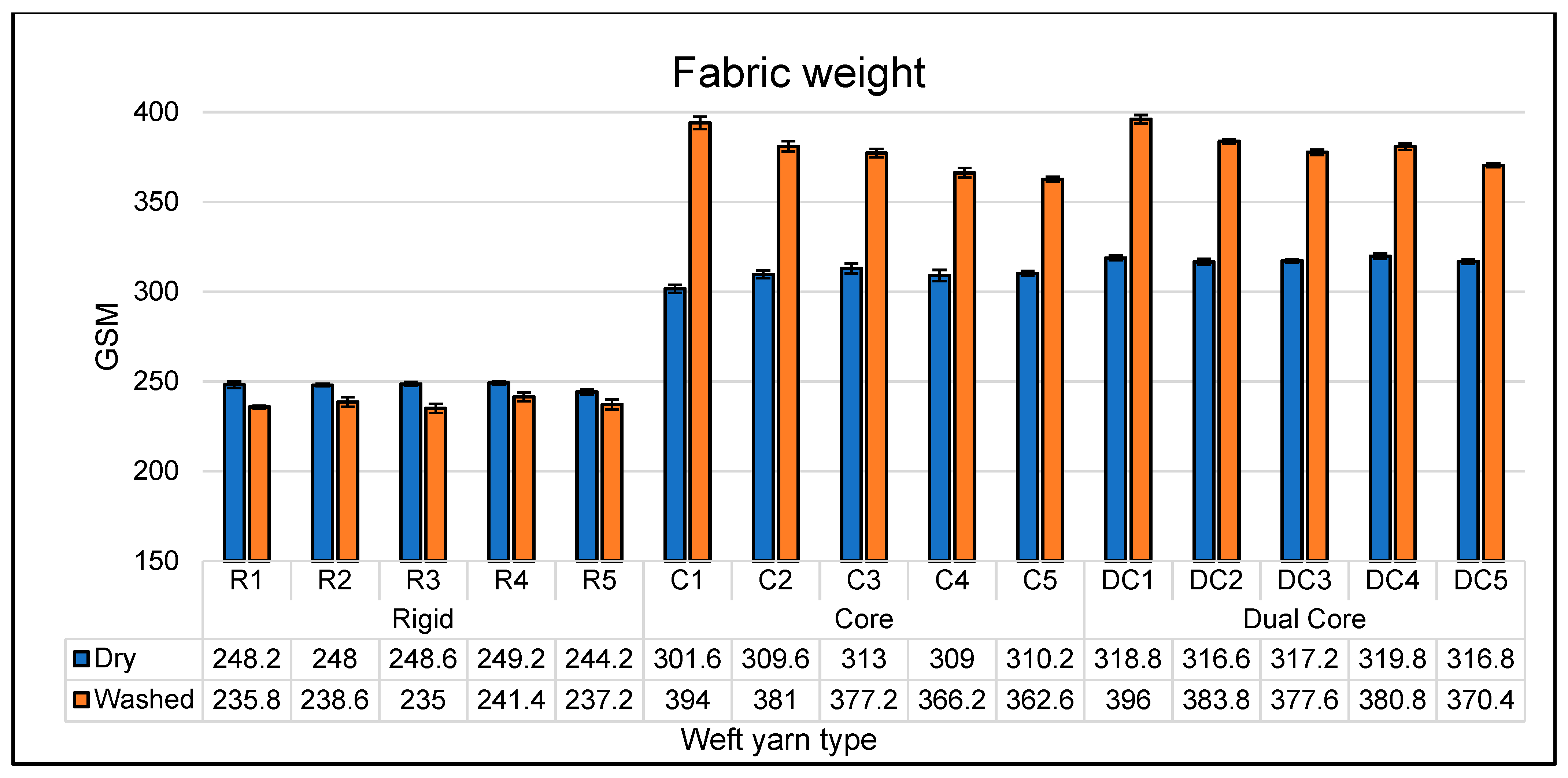 Fibers 12 00086 g001