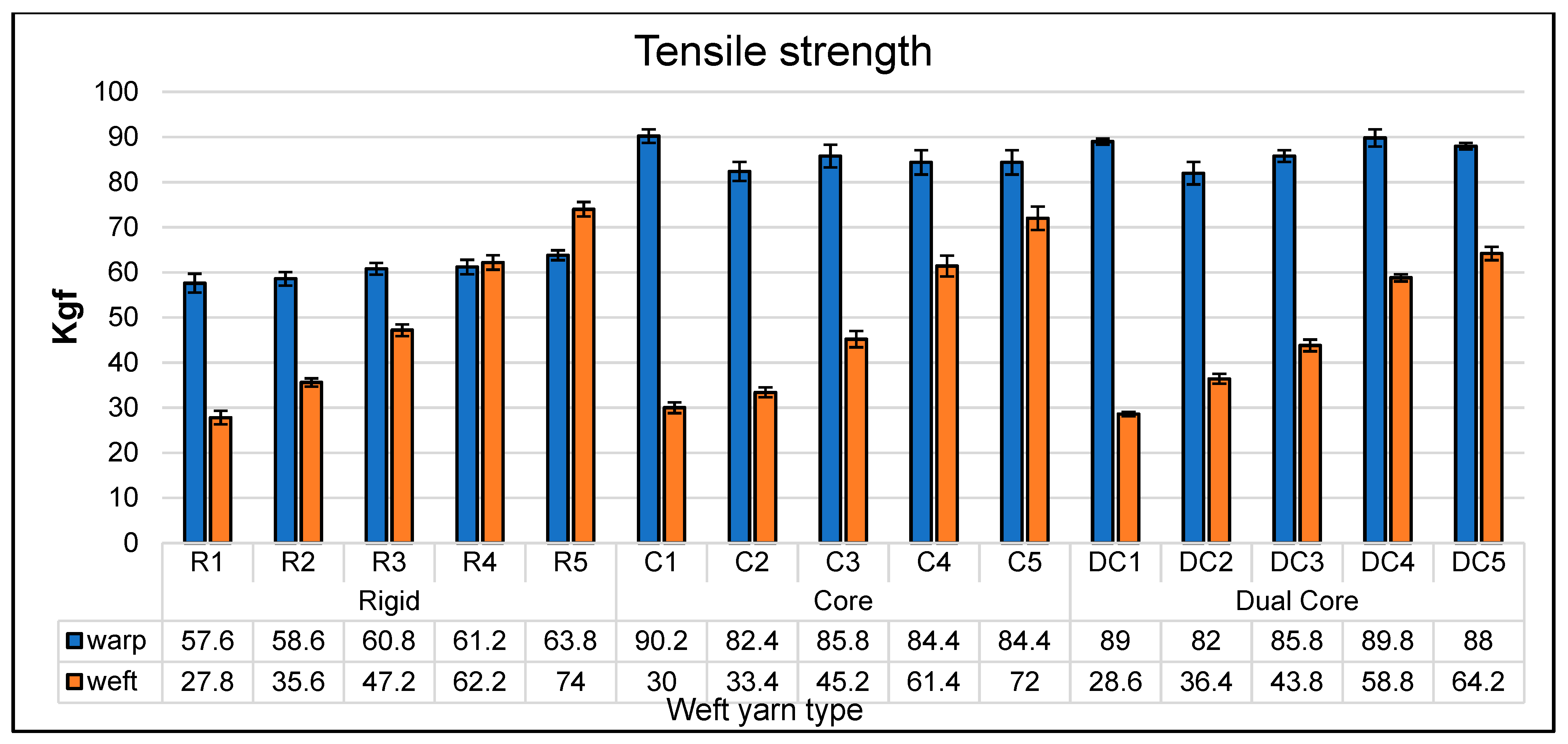 Fibers 12 00086 g003