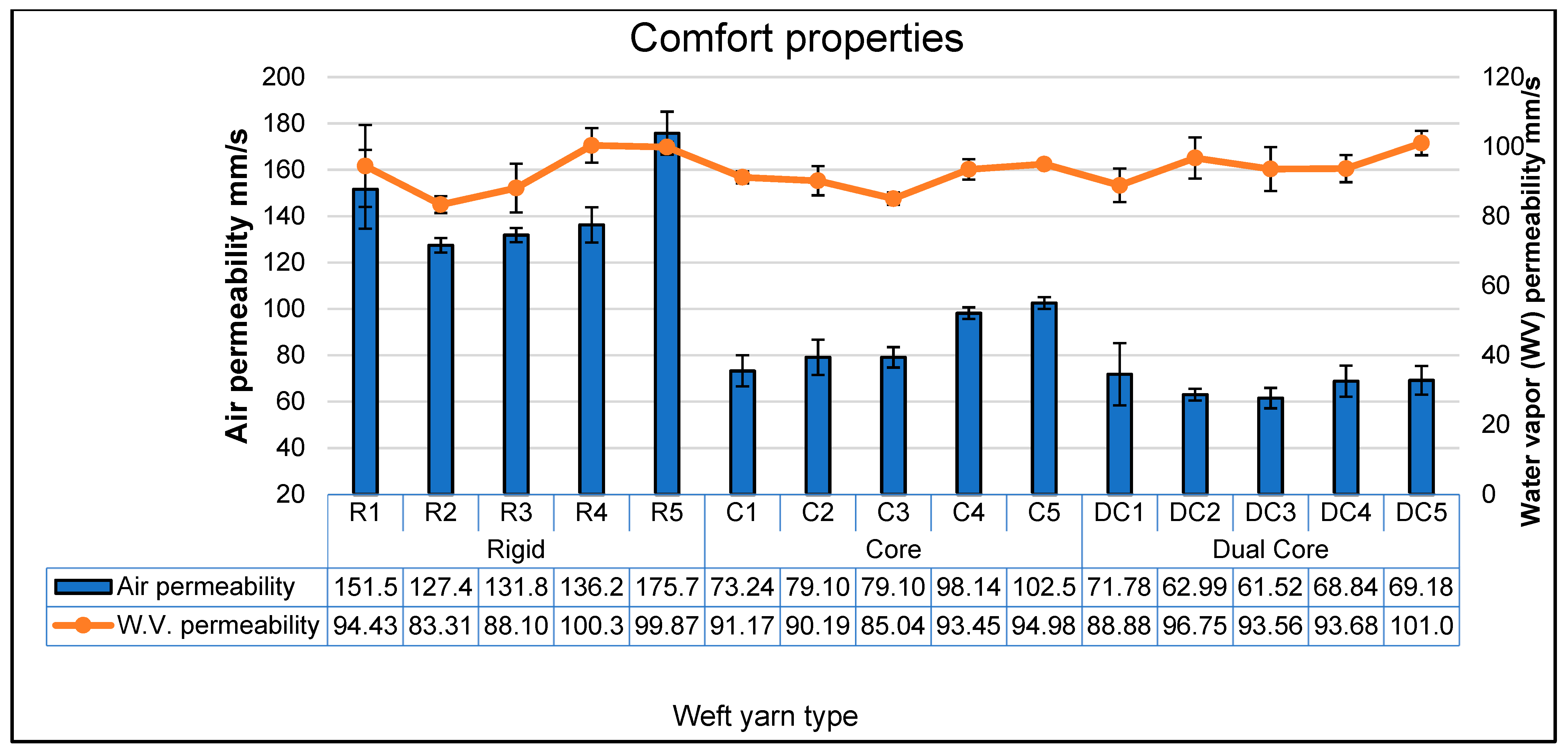 Fibers 12 00086 g007