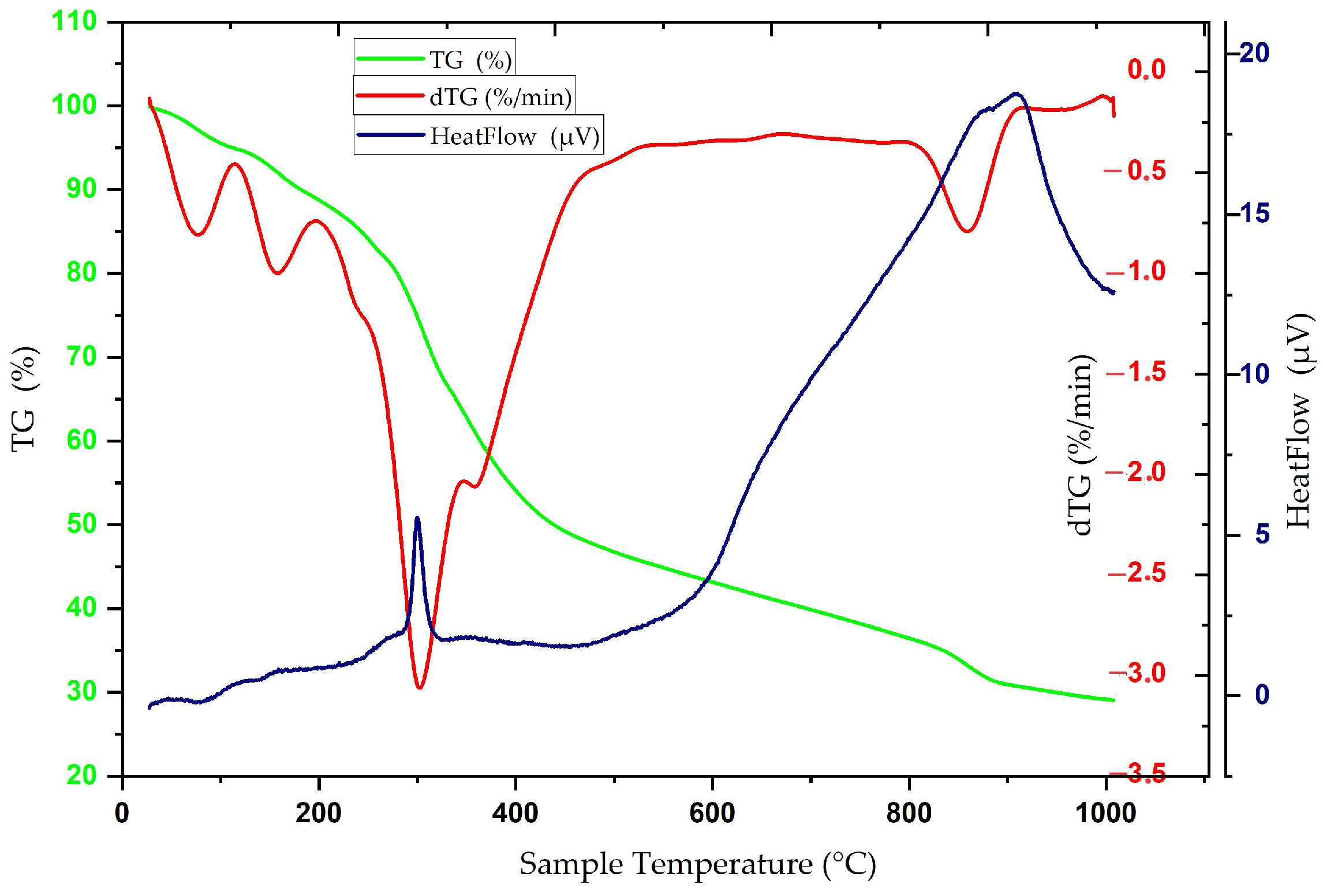 Fibers 12 00087 g005