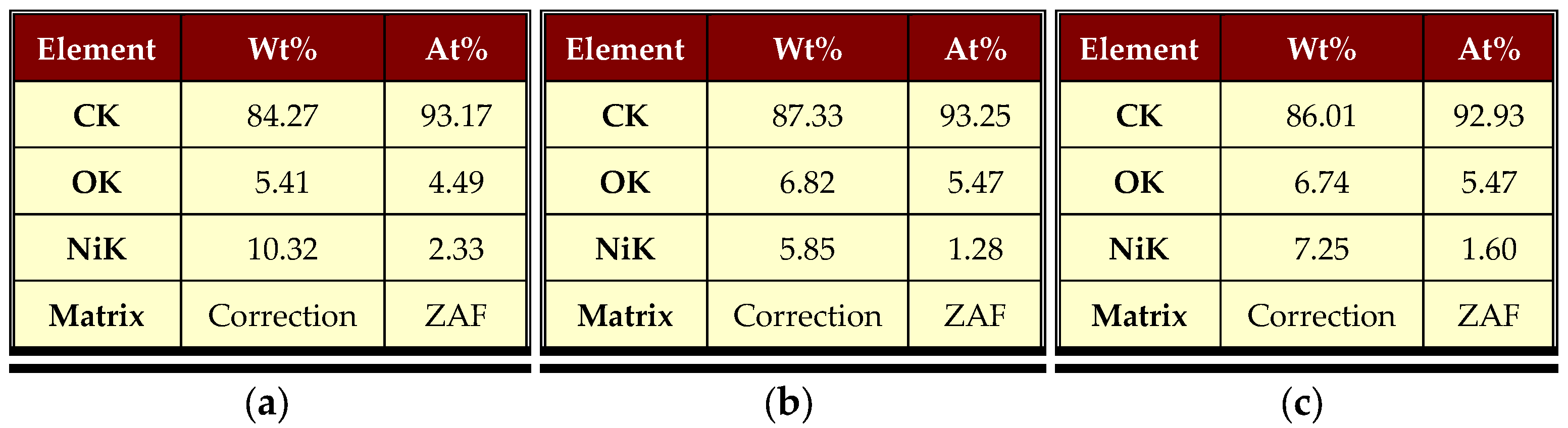 Fibers 12 00087 g007
