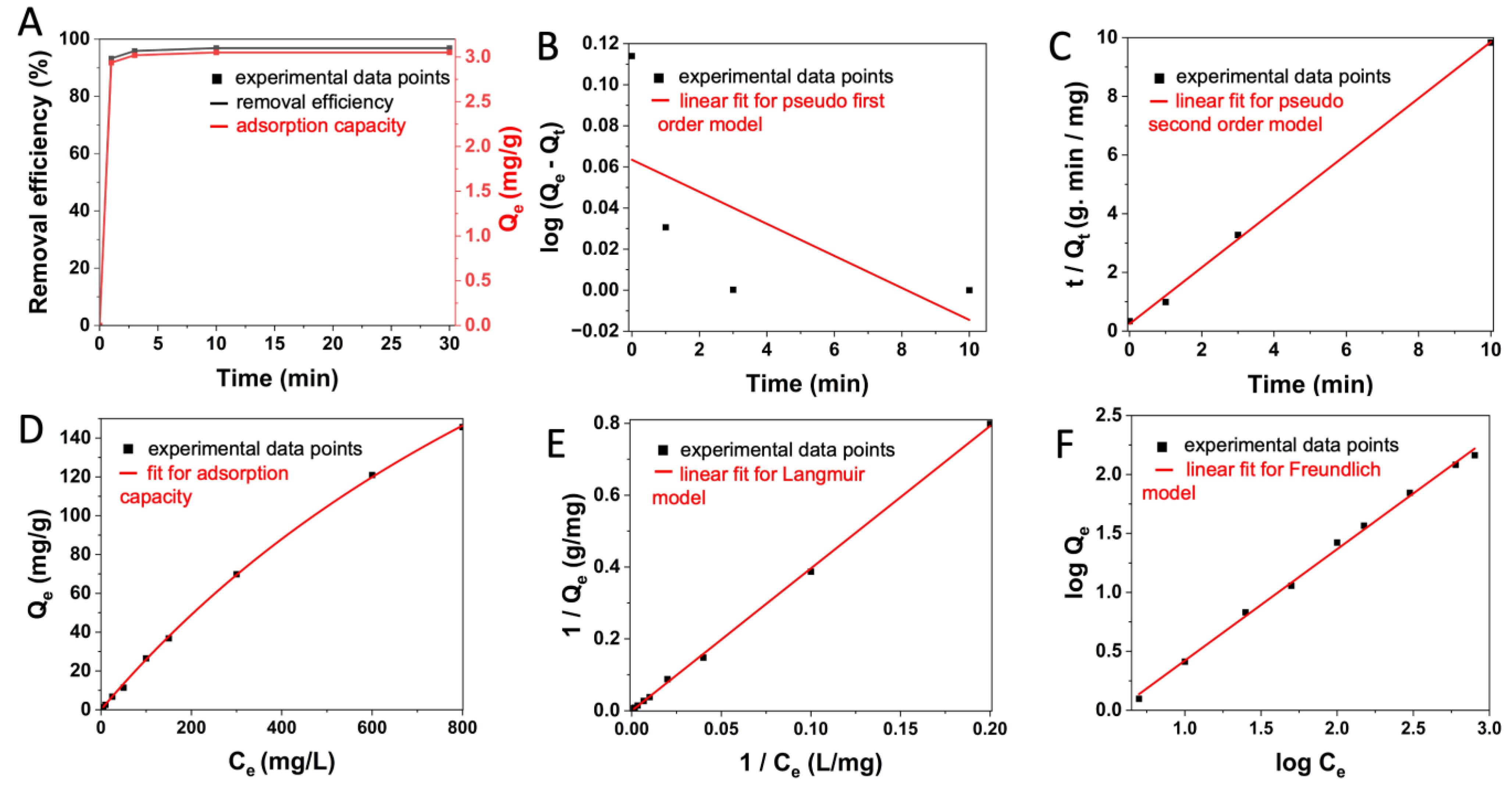 Fibers 12 00099 g002