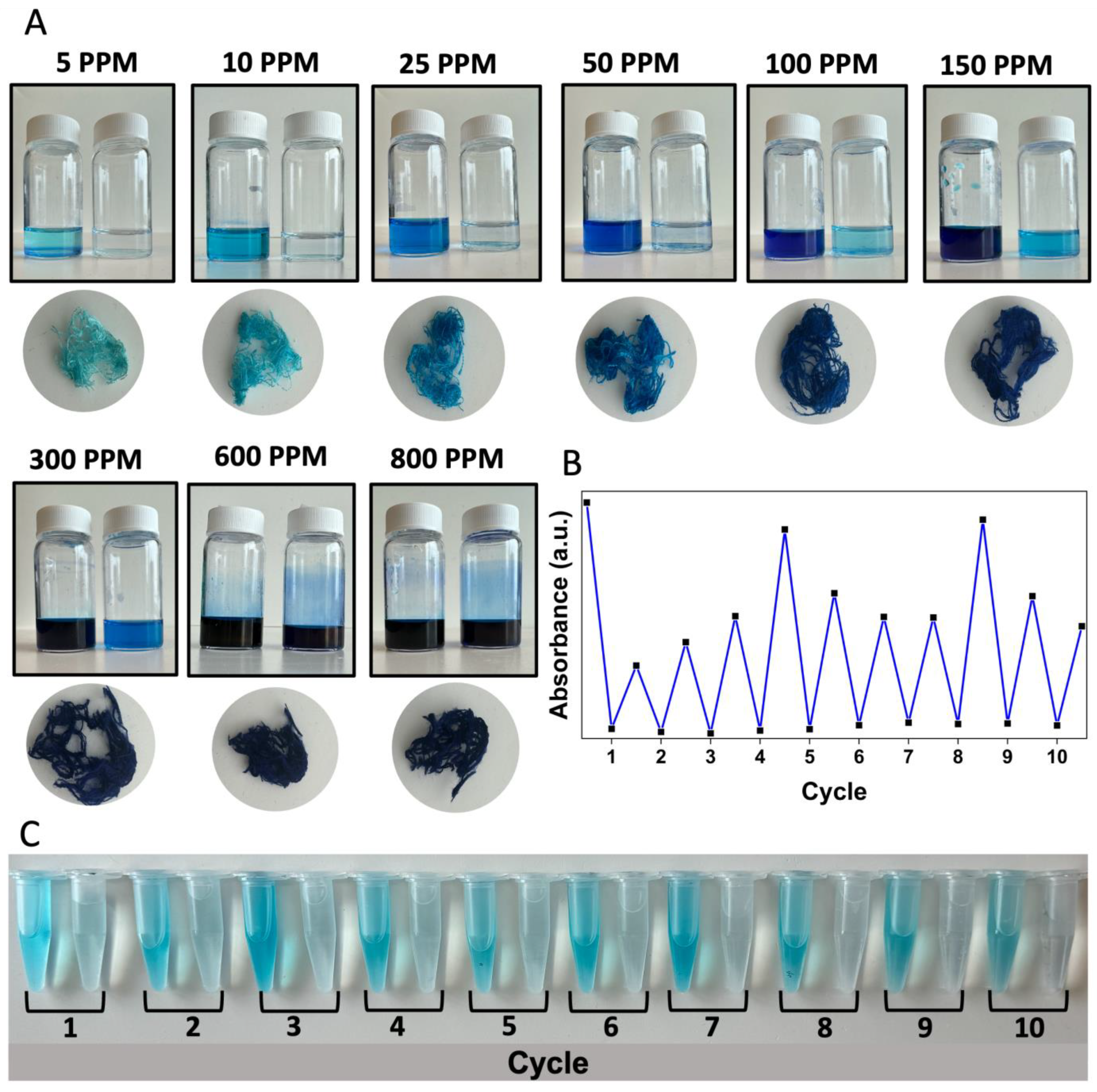 Fibers 12 00099 g003