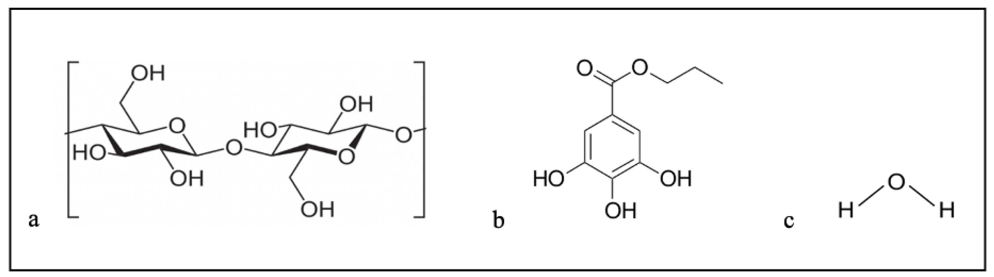 Fibers 13 00003 g004