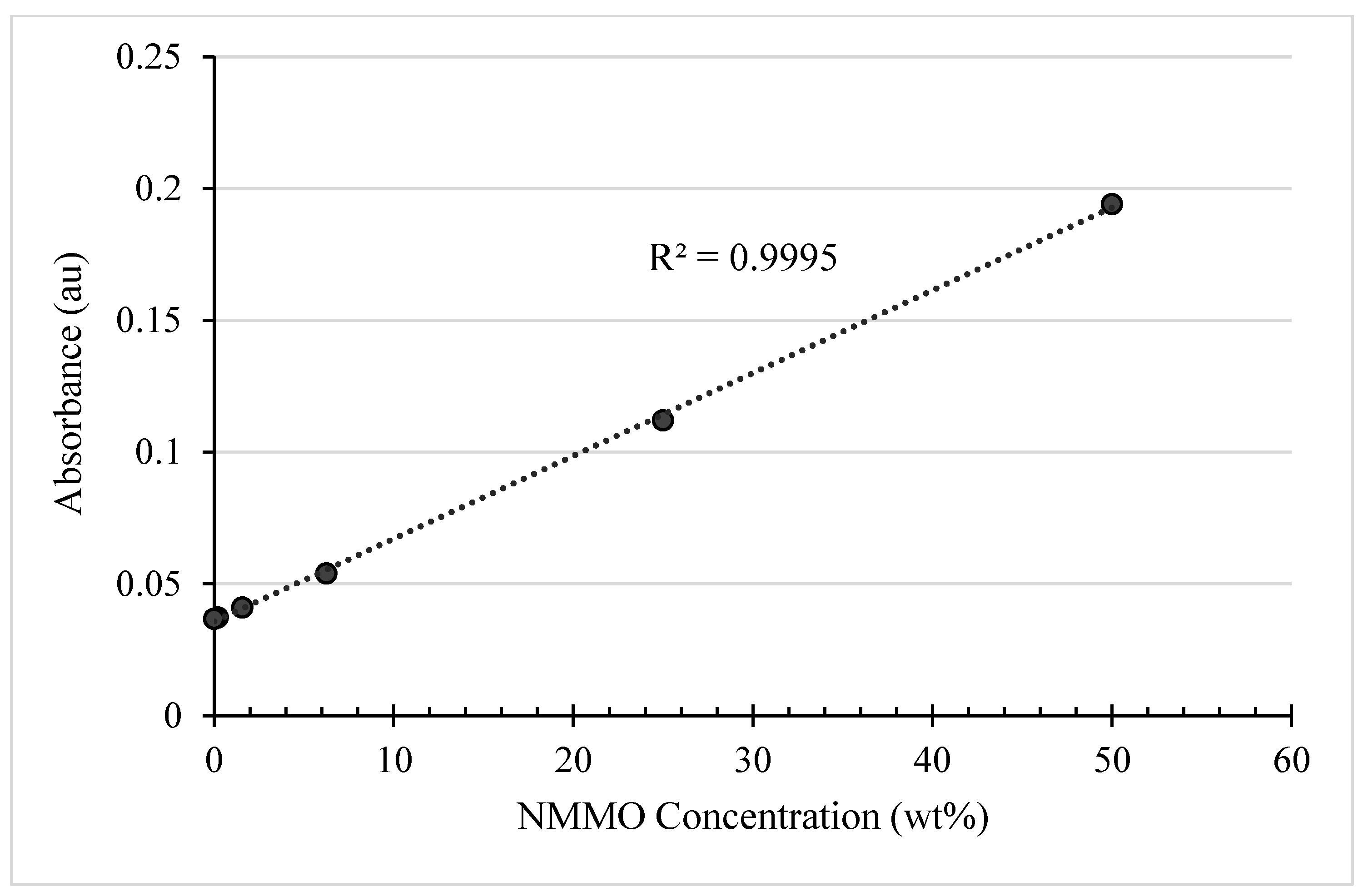 Fibers 13 00003 g007