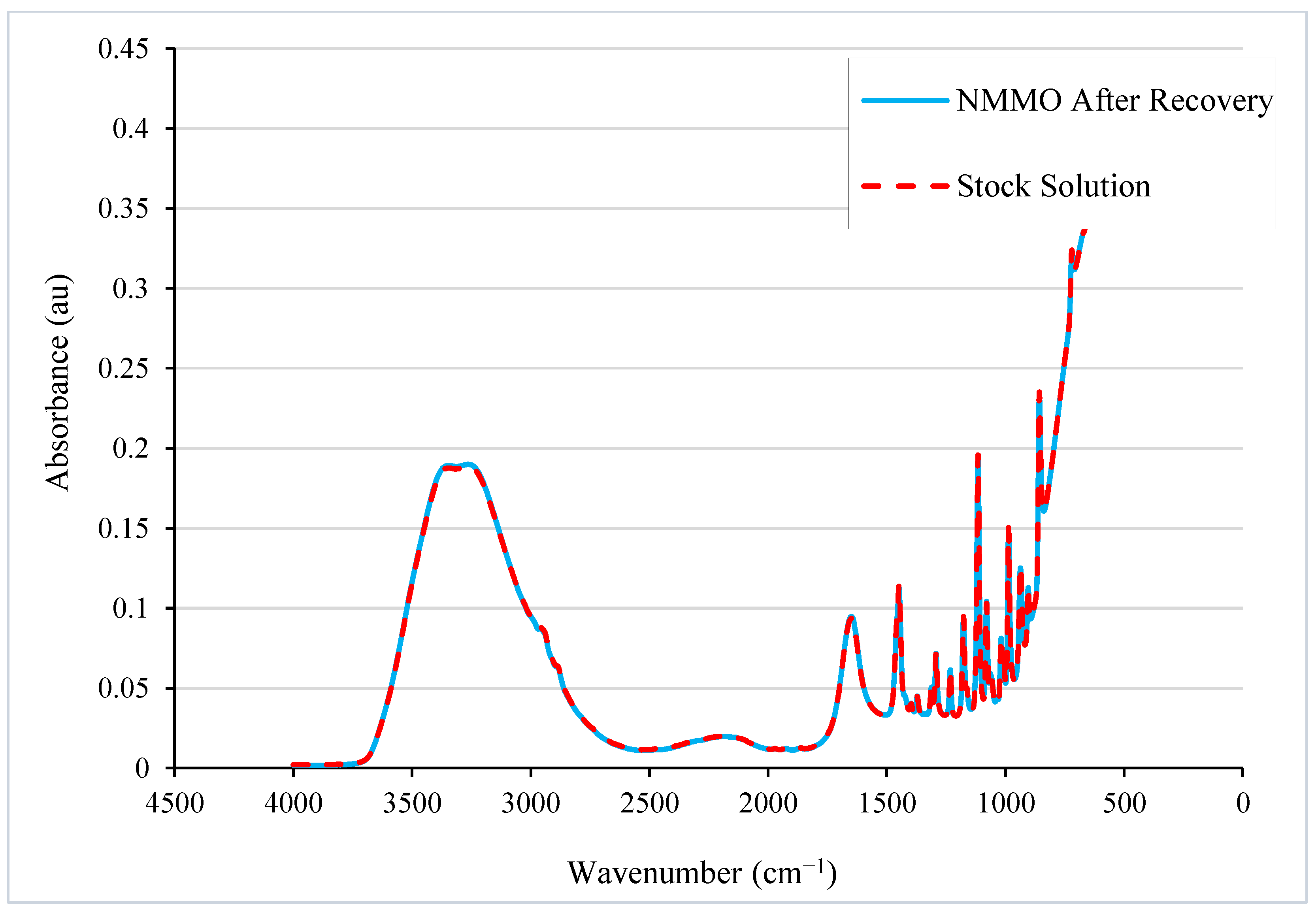 Fibers 13 00003 g009