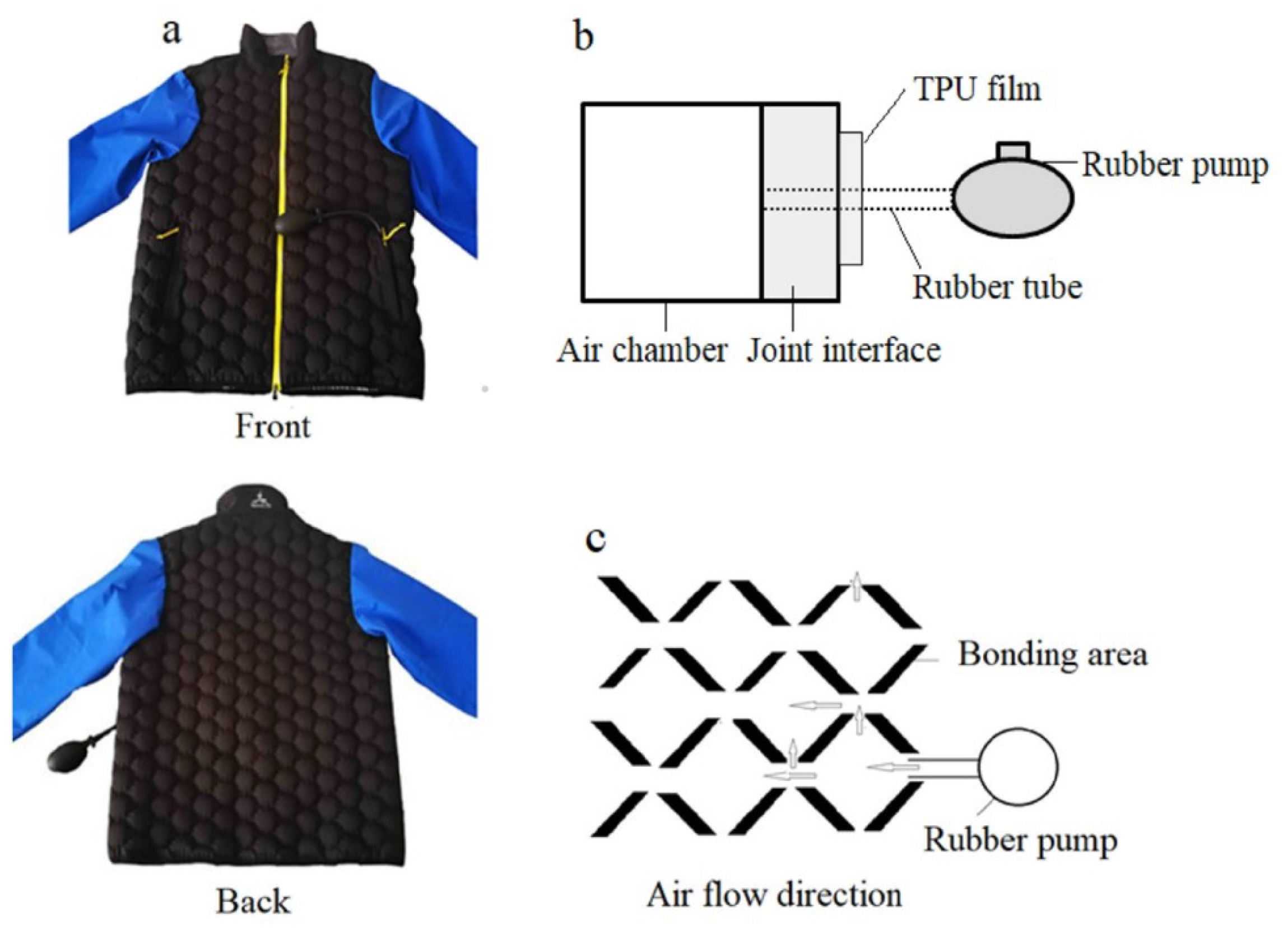Fibers 13 00013 g009