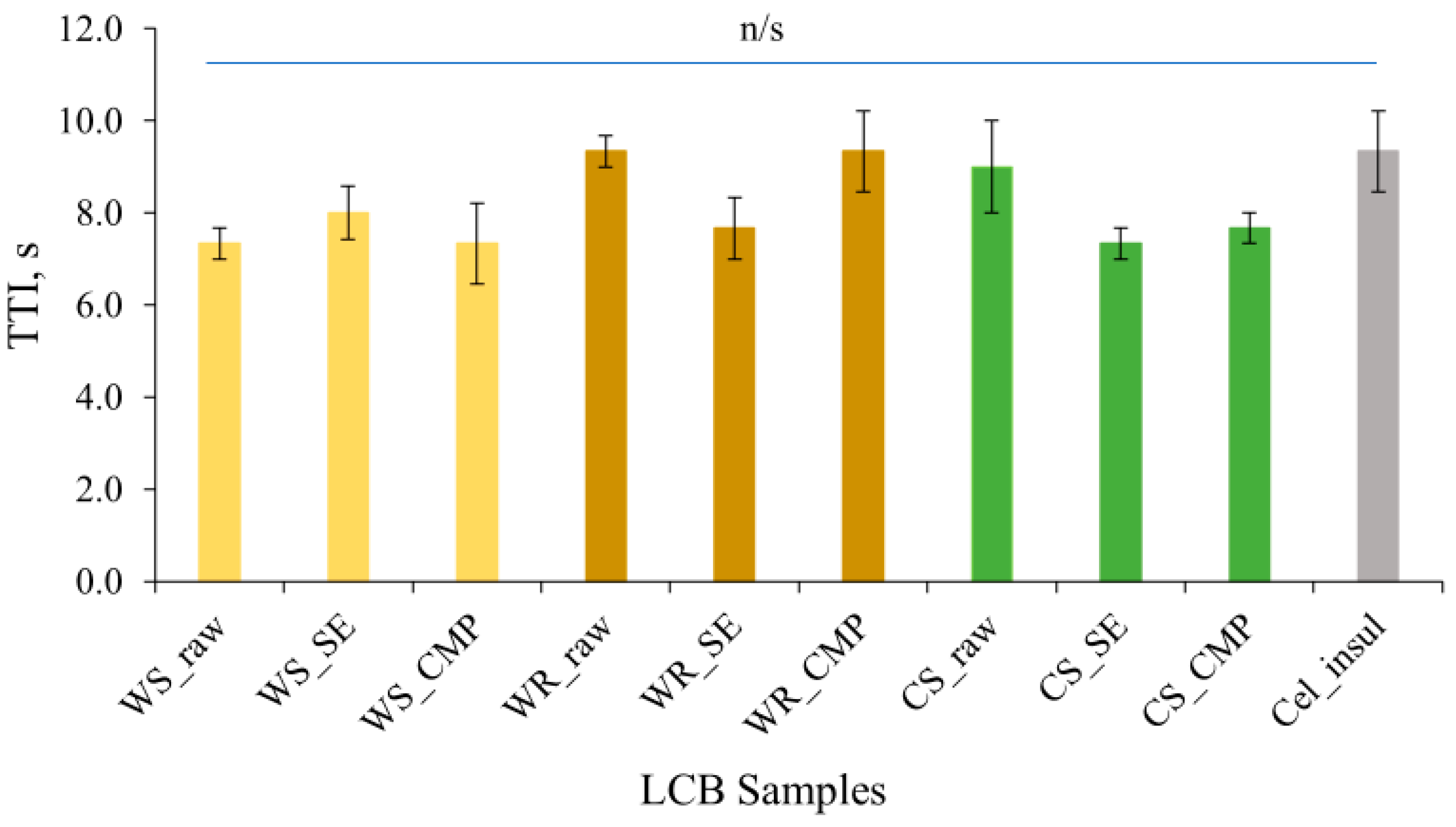 Fibers 13 00024 g002