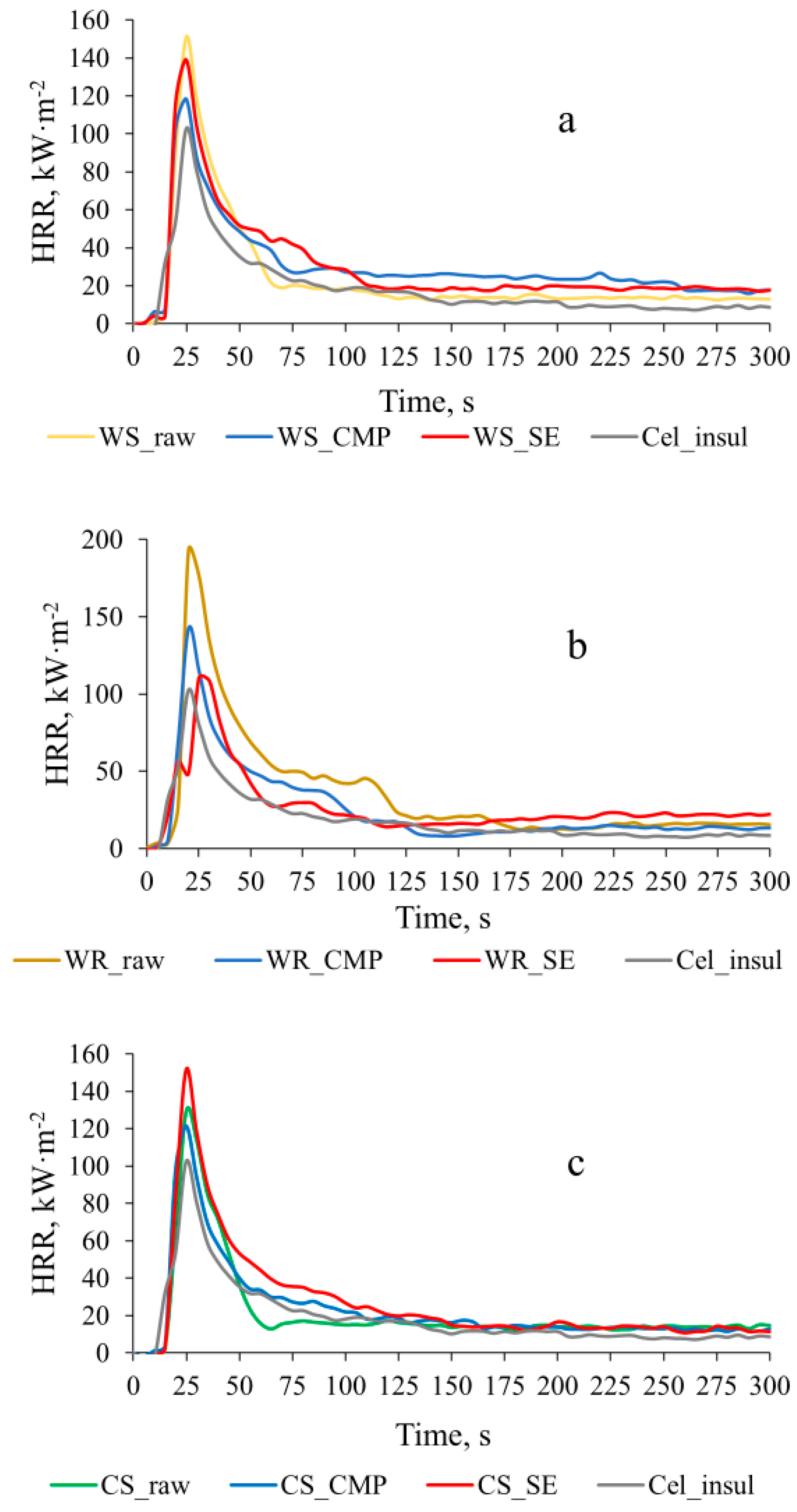 Fibers 13 00024 g004