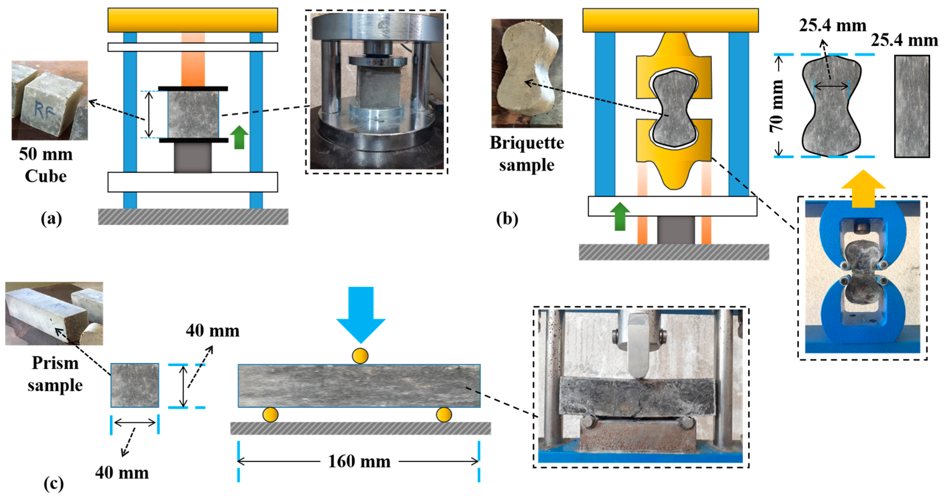 Fibers 13 00037 g003