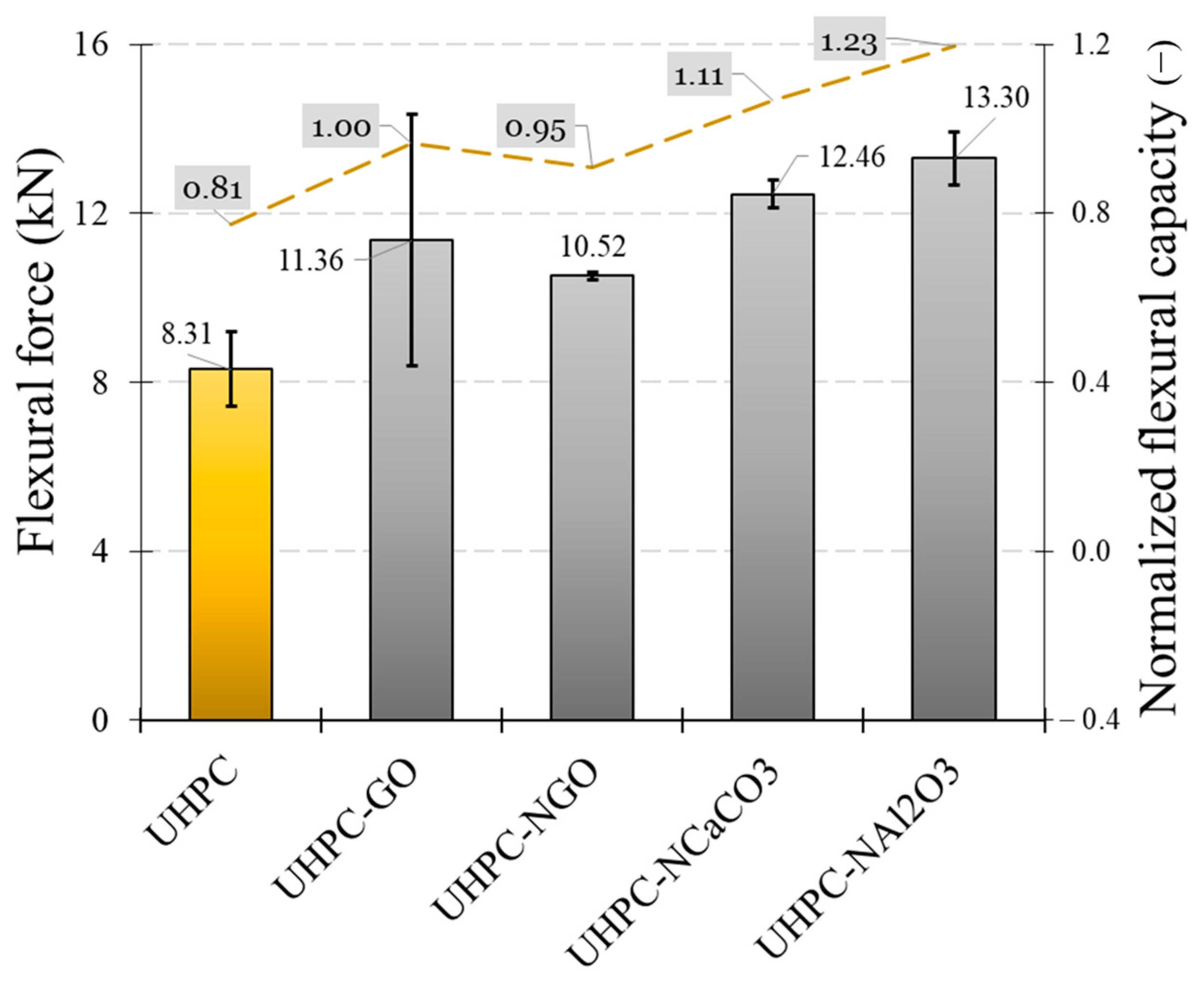 Fibers 13 00037 g009
