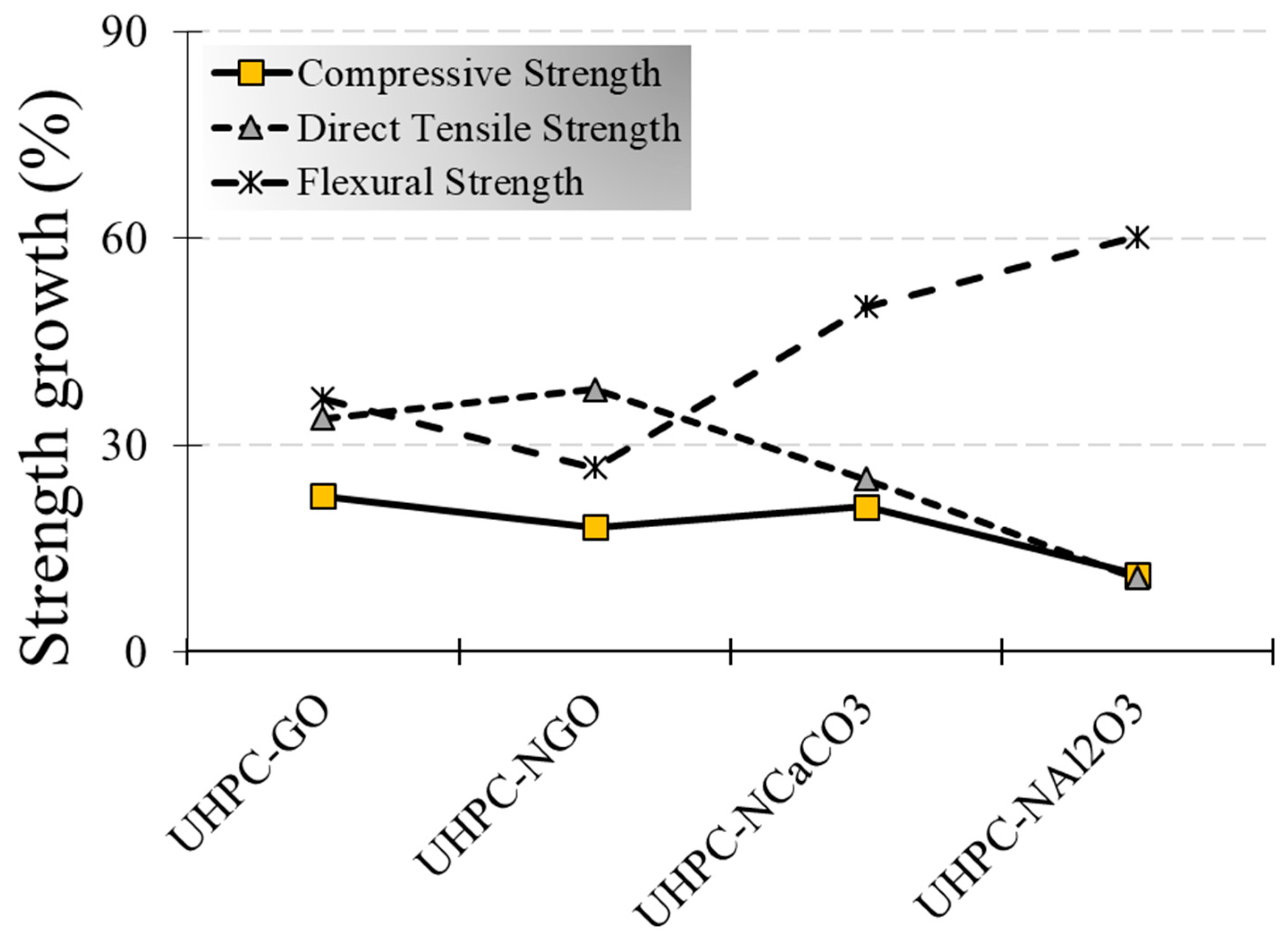 Fibers 13 00037 g011