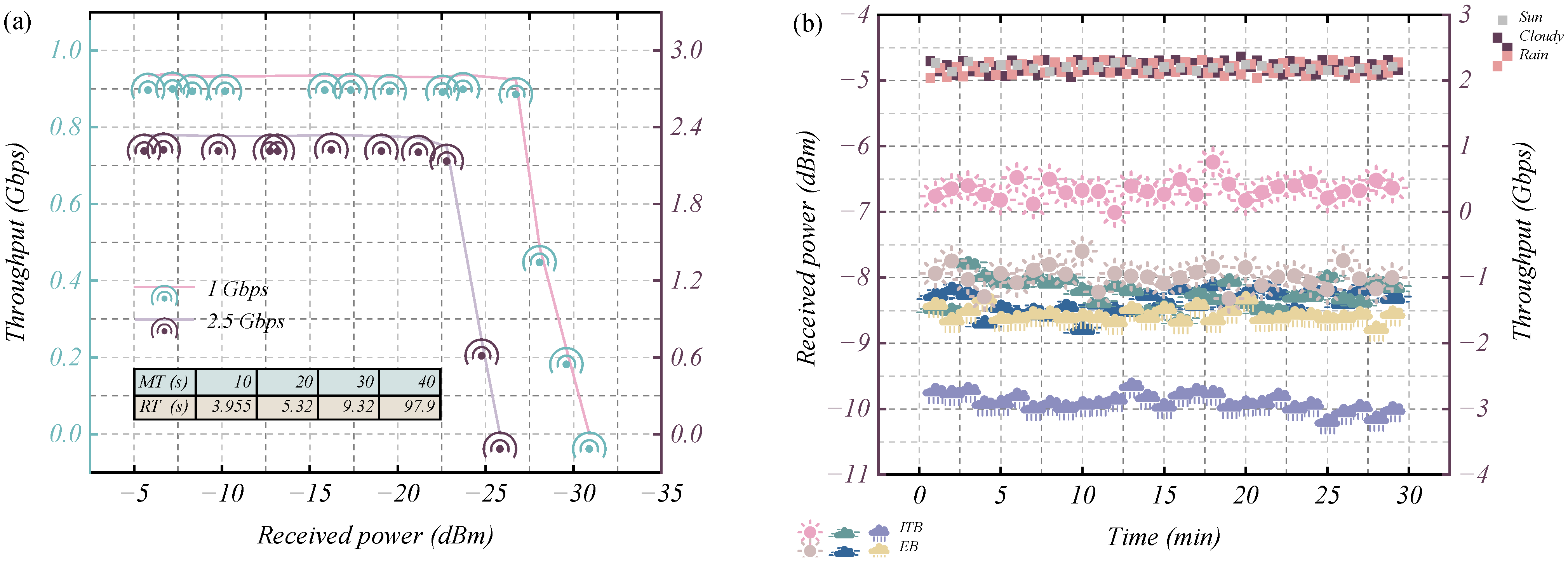 Fibers 13 00039 g007
