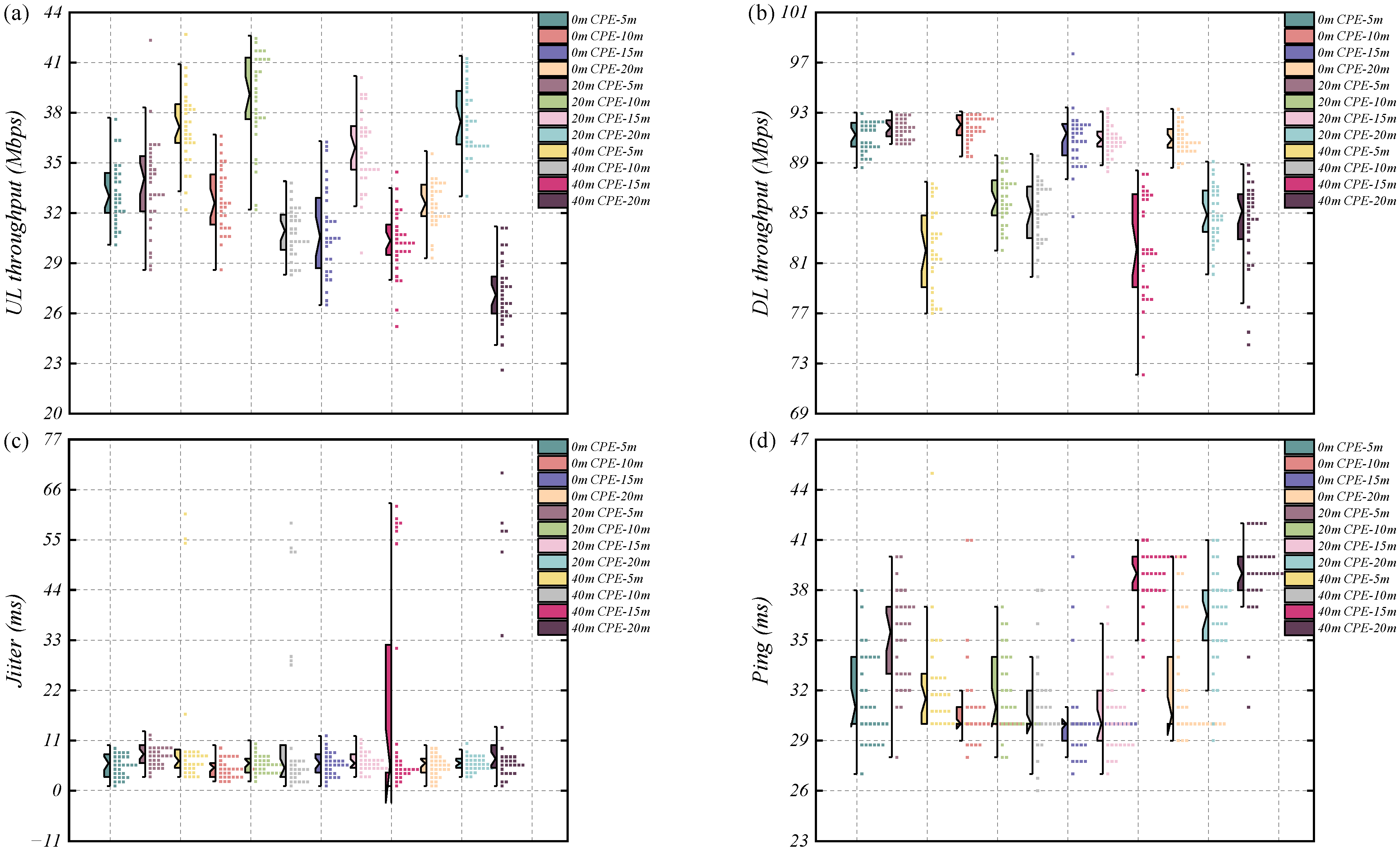Fibers 13 00039 g010