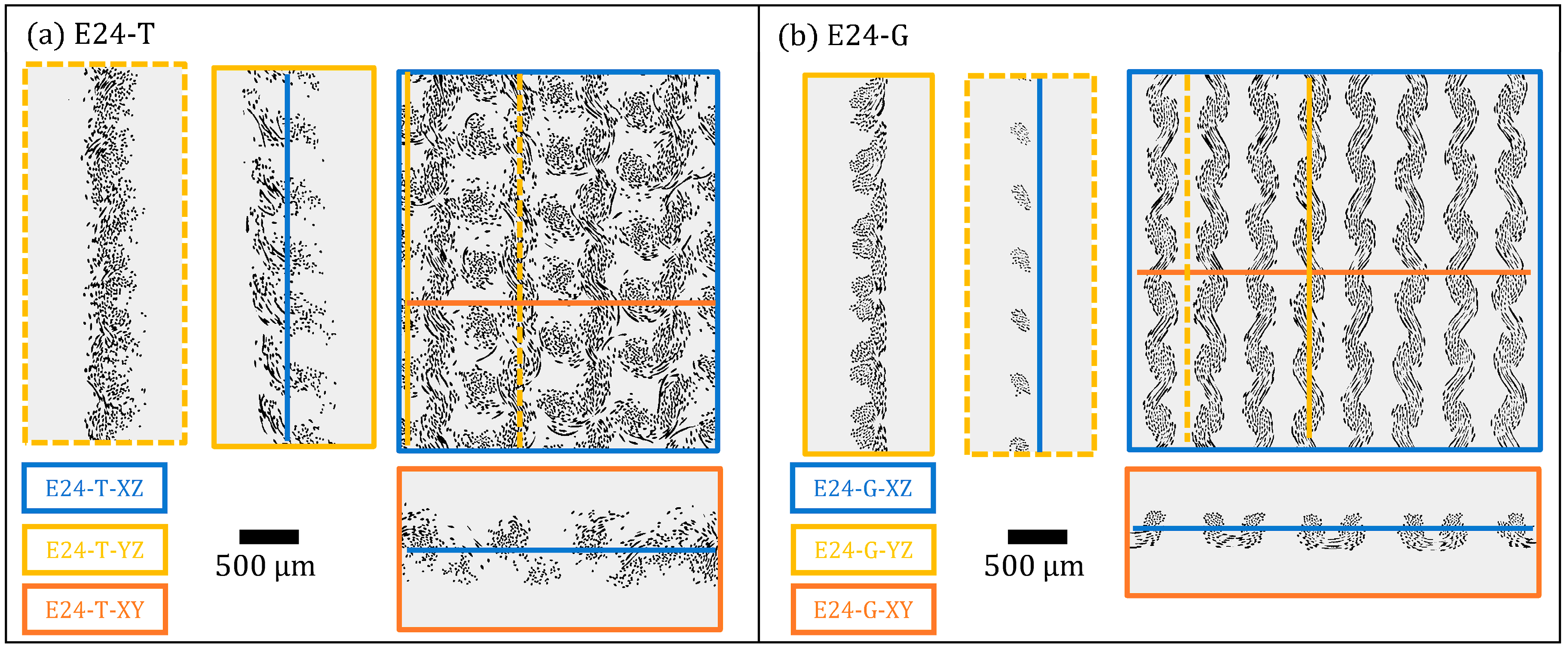 Fibers 13 00048 g006