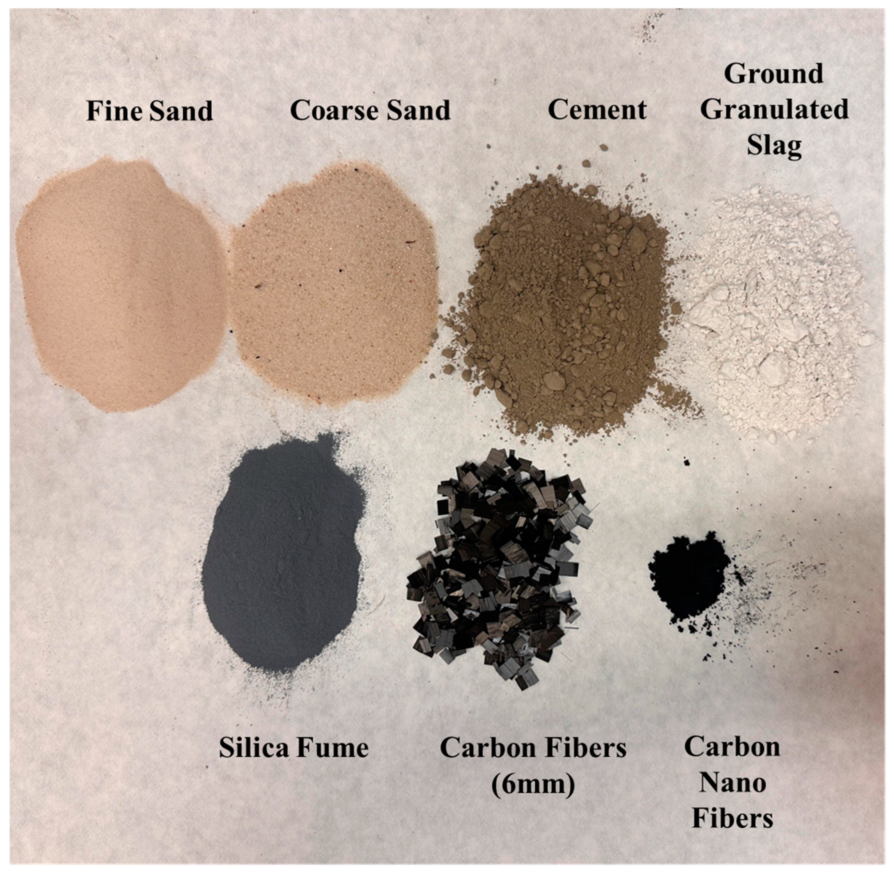 Fibers 13 00049 g001