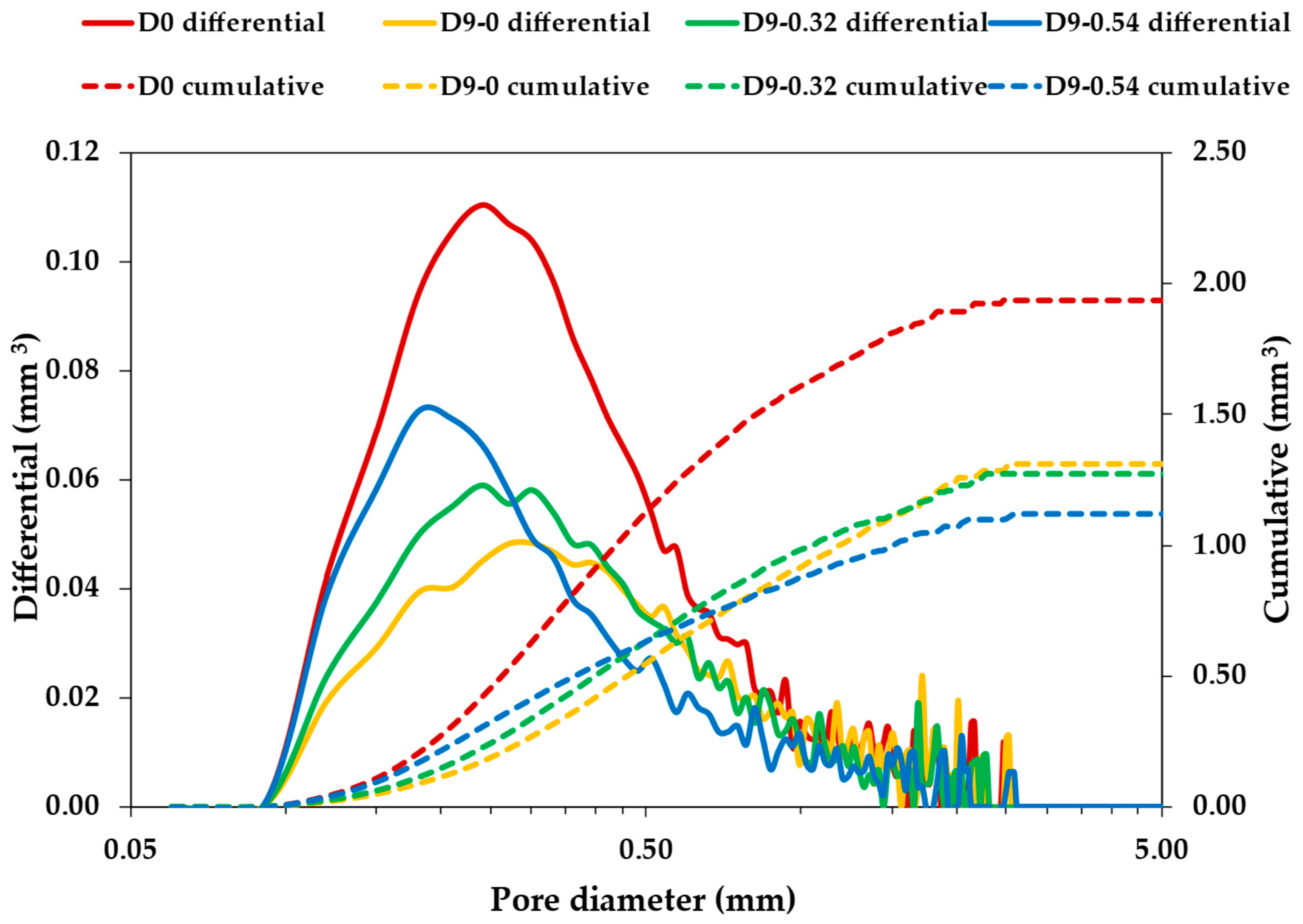 Fibers 13 00049 g007