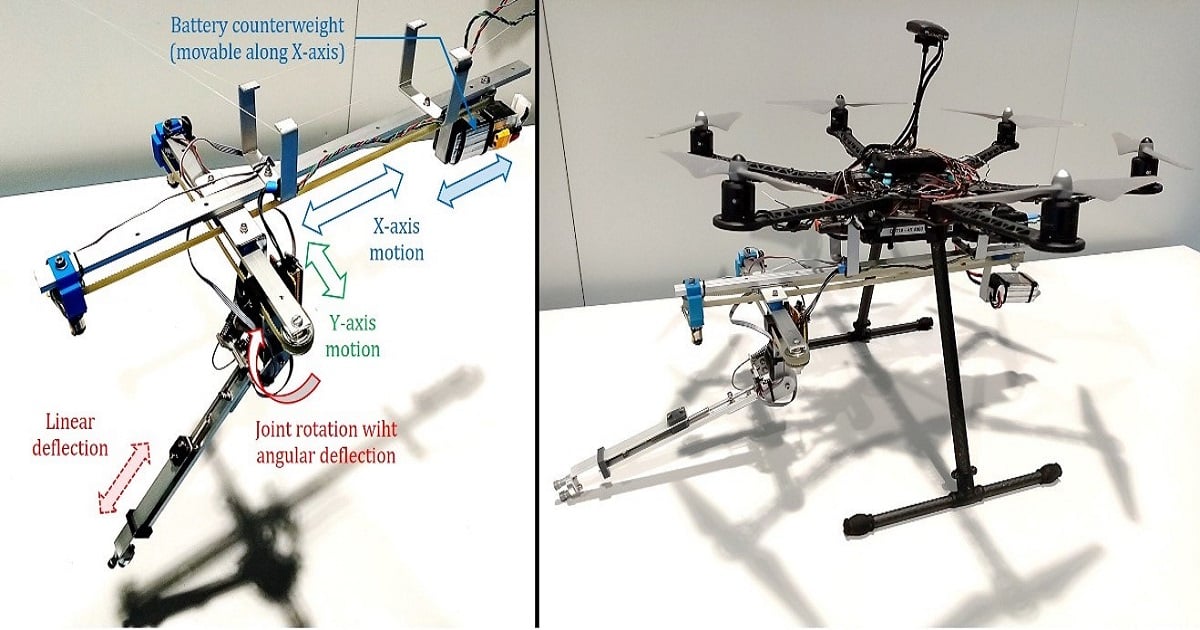 Applied Sciences | Special Issue : Aerial Robotics for Inspection and  Maintenance
