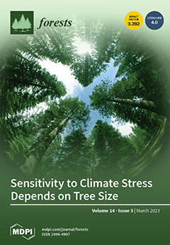 Forests  March 2023 - Browse Articles