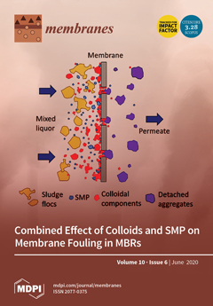 Membranes  May 2021 - Browse Articles