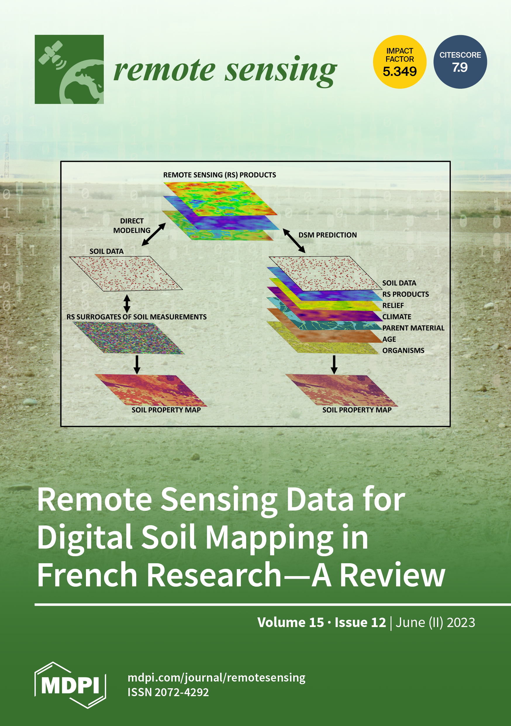 Remote Sensing | June-2 2023 - Browse Articles