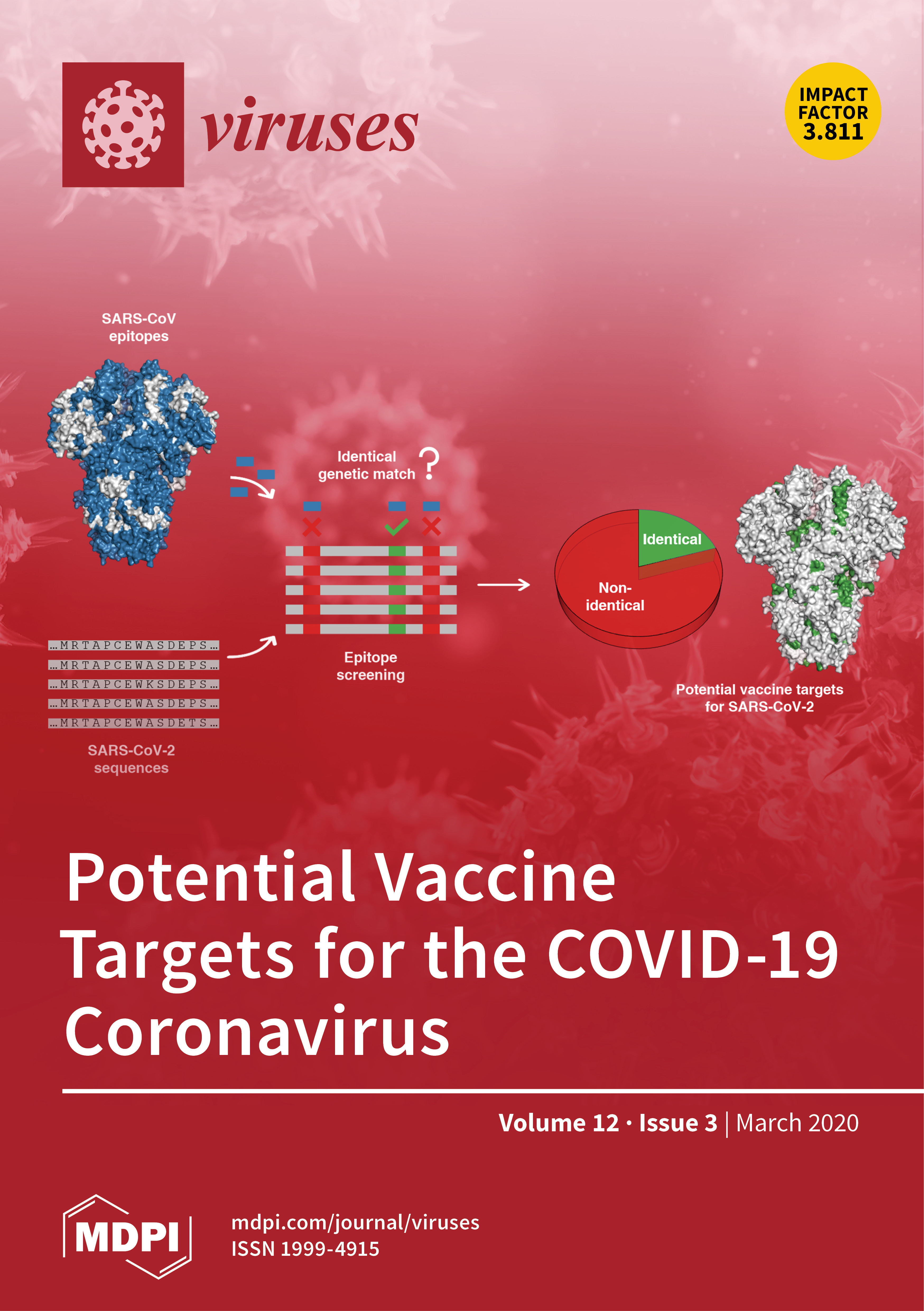 Viruses | March 2020 - Browse Articles