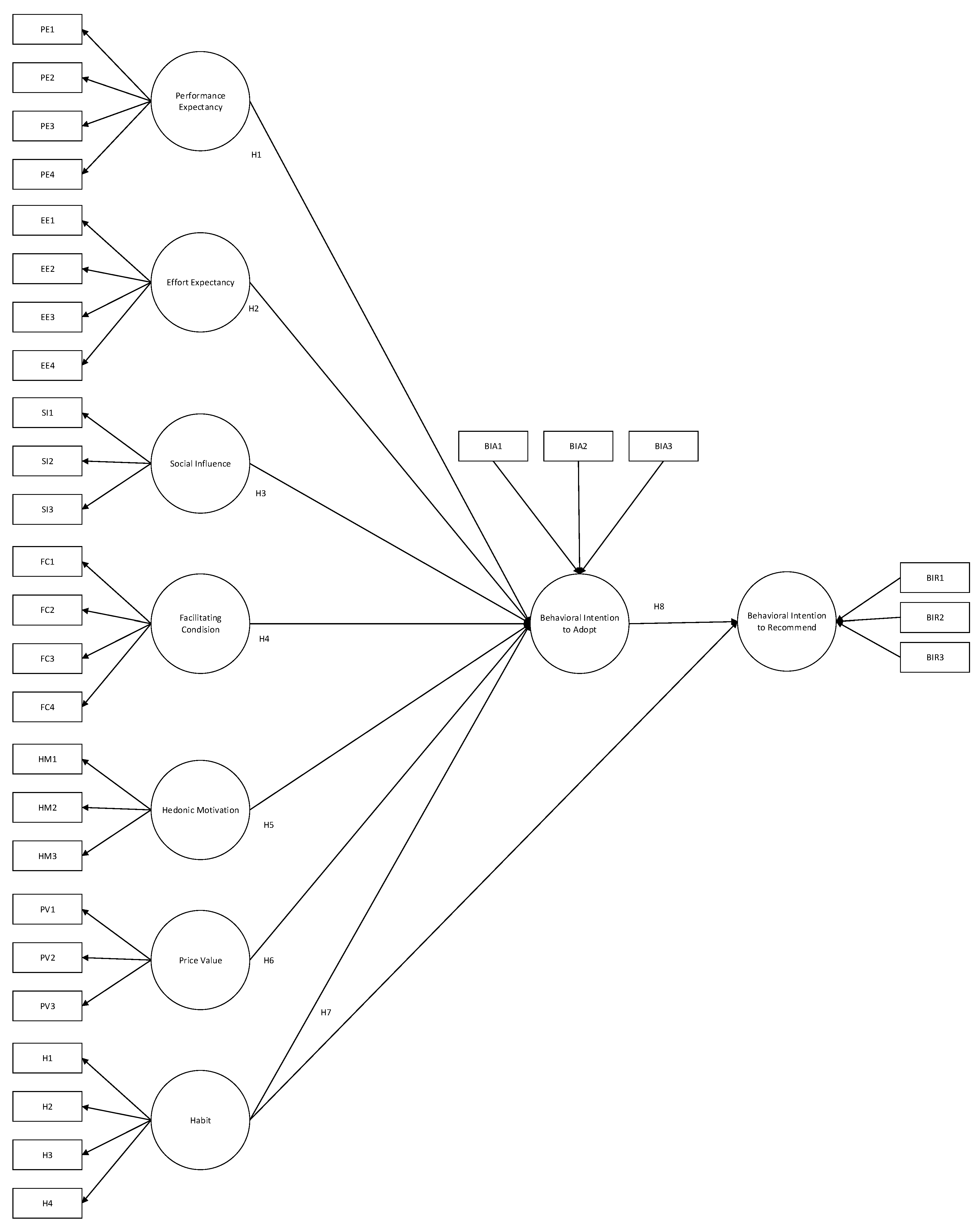Fintech 02 00022 g003 Fintech 02 00022 g003