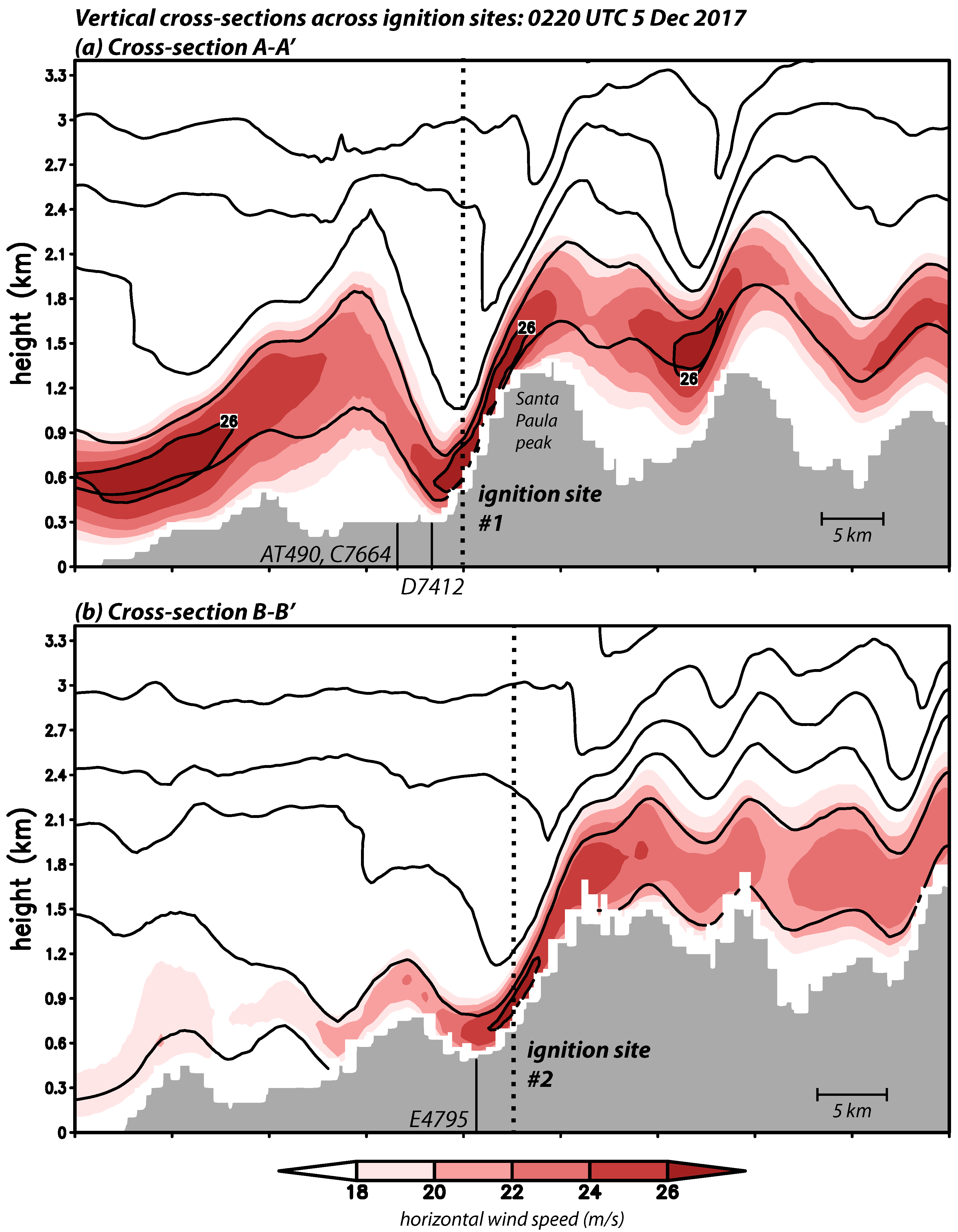 Fire 01 00047 g011 Fire 01 00047 g011