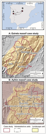 Fire | Free Full-Text | Half-Century Changes in LULC and Fire in Two  Iberian Inner Mountain Areas | HTML