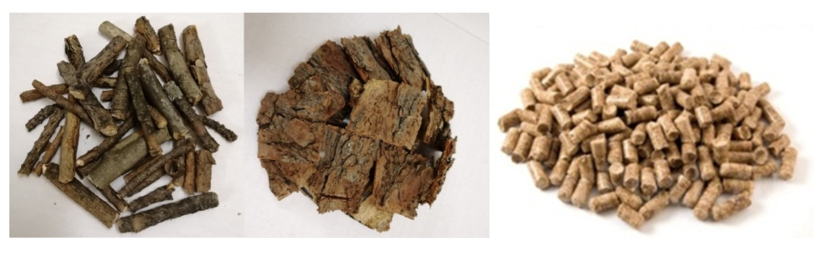 Fire 03 00068 g003 Fire 03 00068 g003