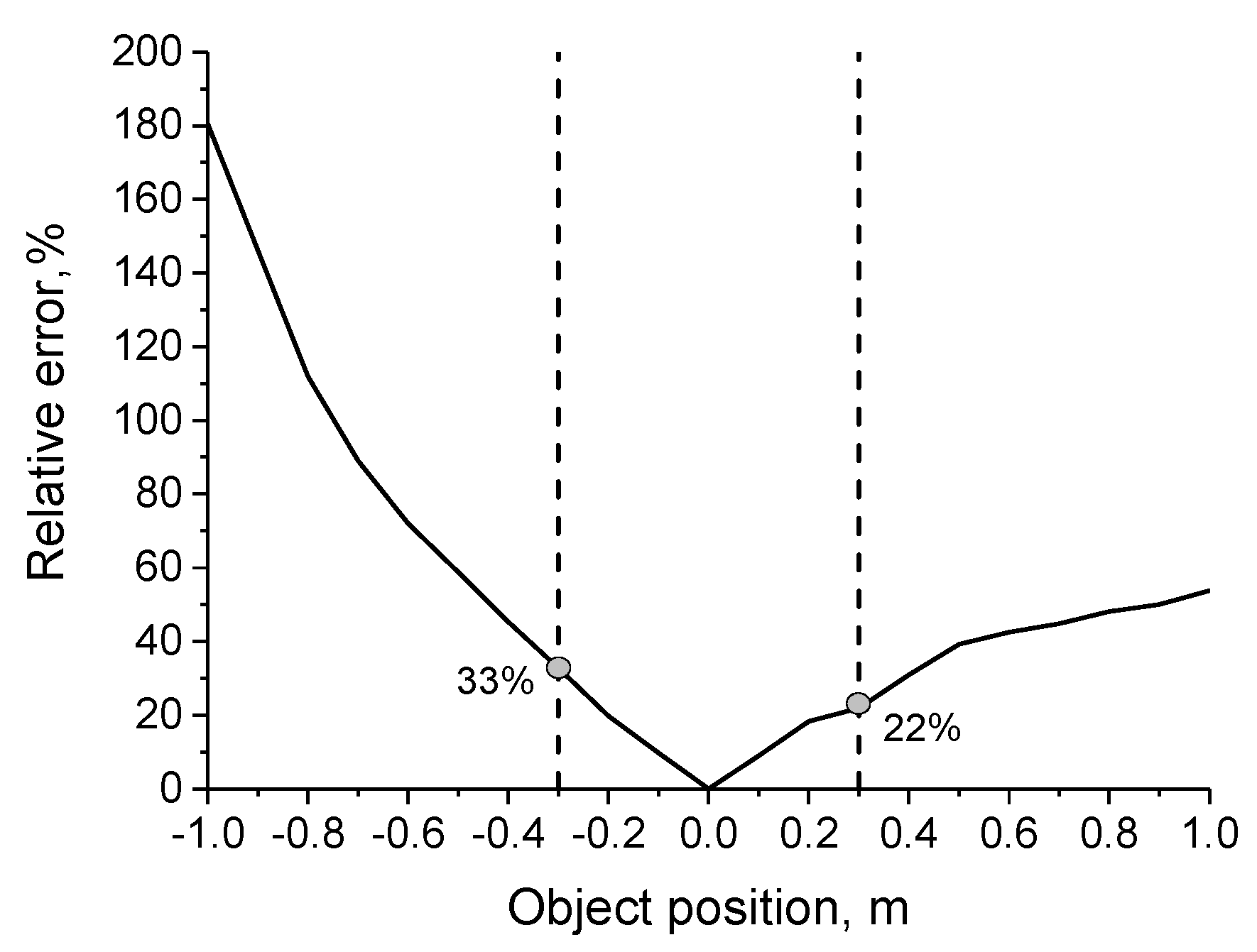Fire 03 00068 g005 Fire 03 00068 g005