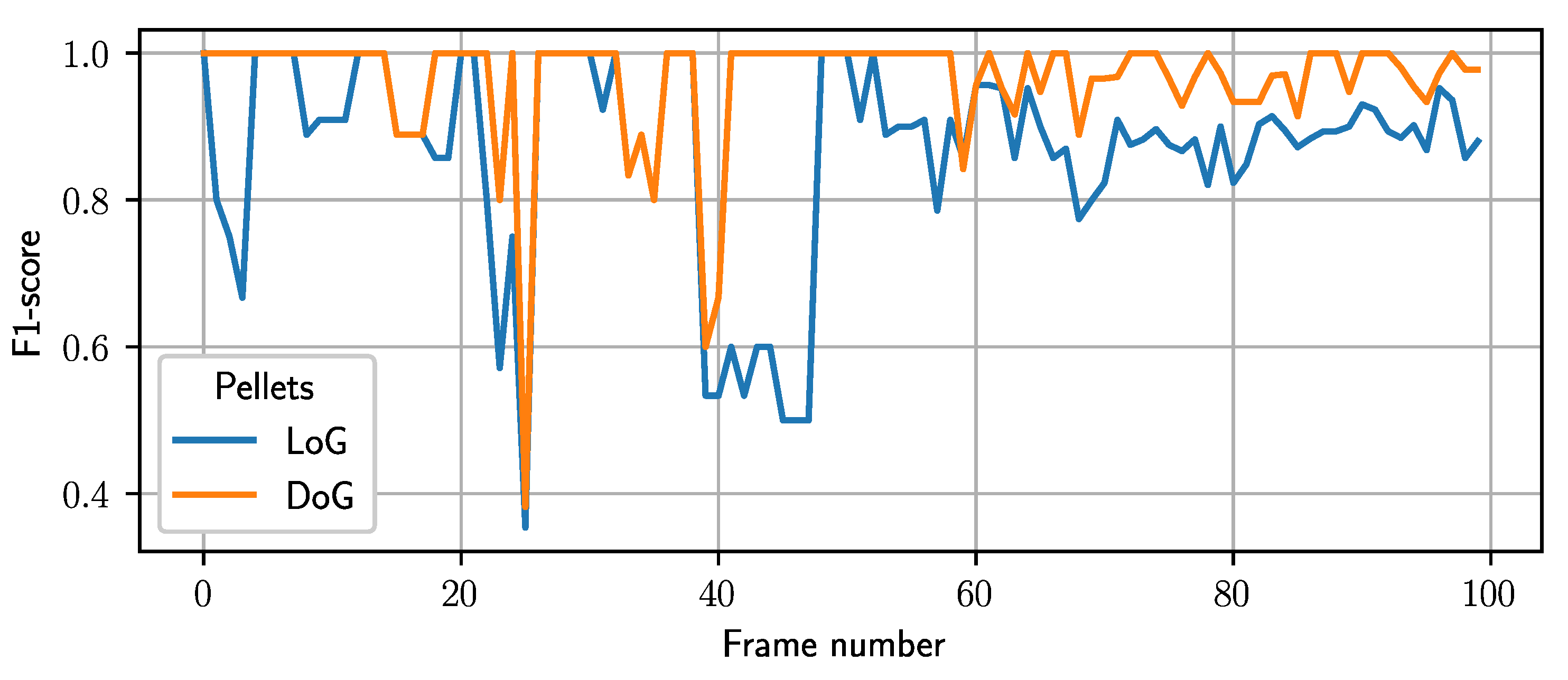 Fire 03 00068 g007a Fire 03 00068 g007a