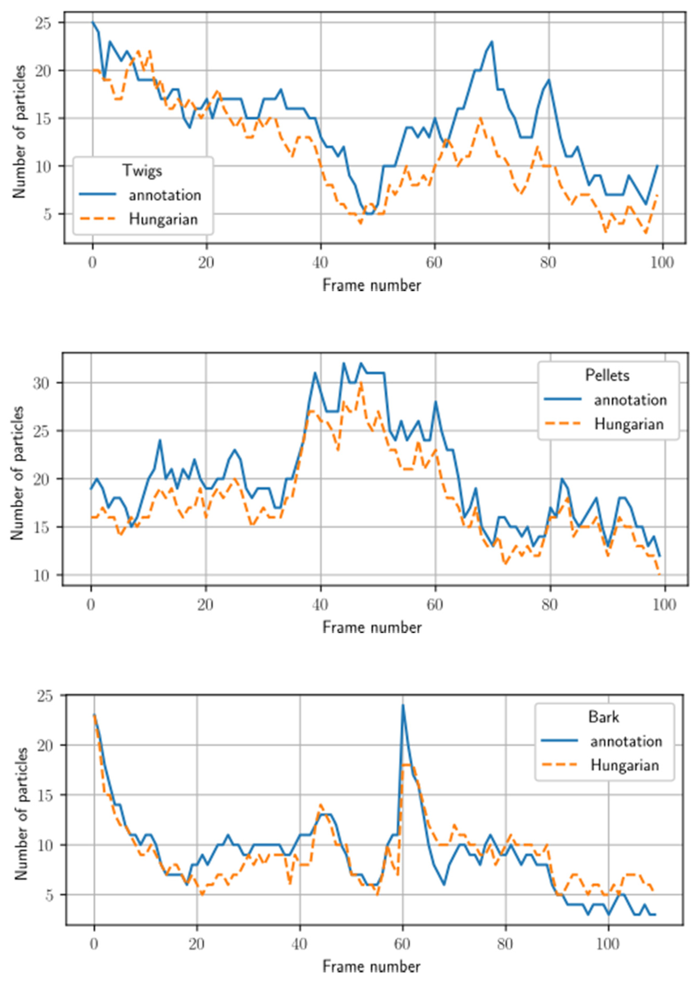 Fire 03 00068 g009 Fire 03 00068 g009