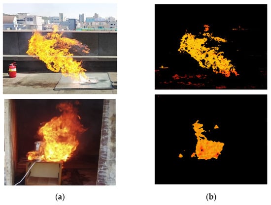 Fire | Free Full-Text | A Study on a Complex Flame and Smoke