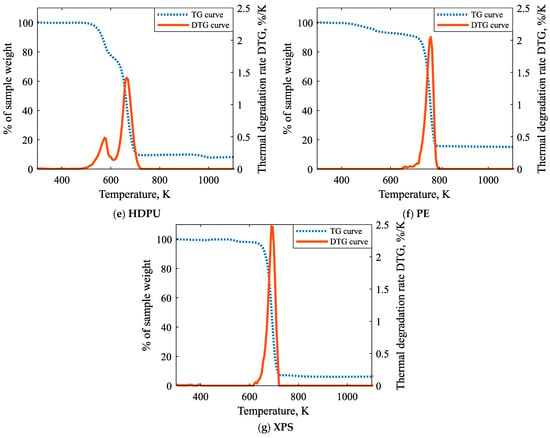 https://www.mdpi.com/fire/fire-05-00139/article_deploy/html/images/fire-05-00139-g001b-550.jpg