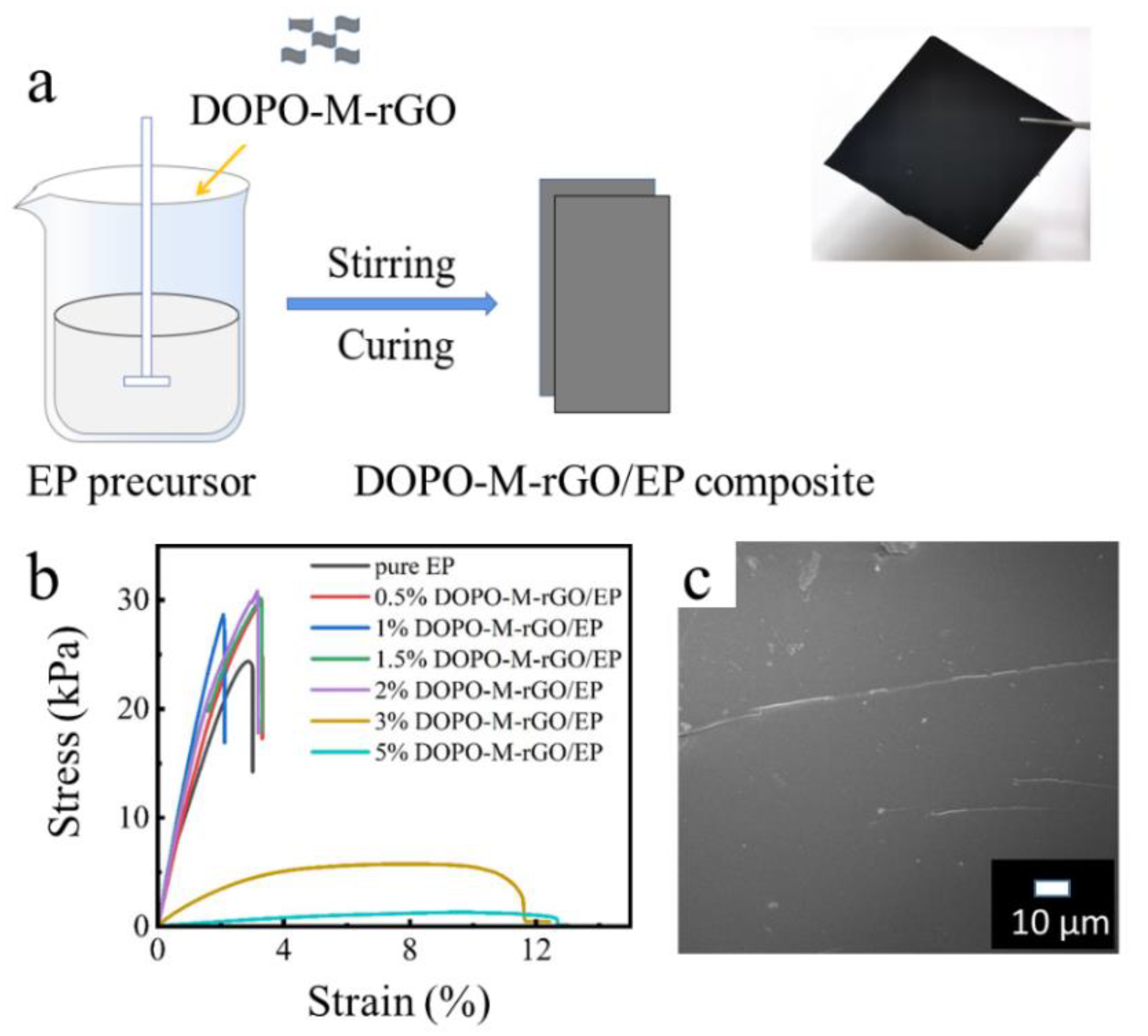 Fire 06 00014 g003 Fire 06 00014 g003