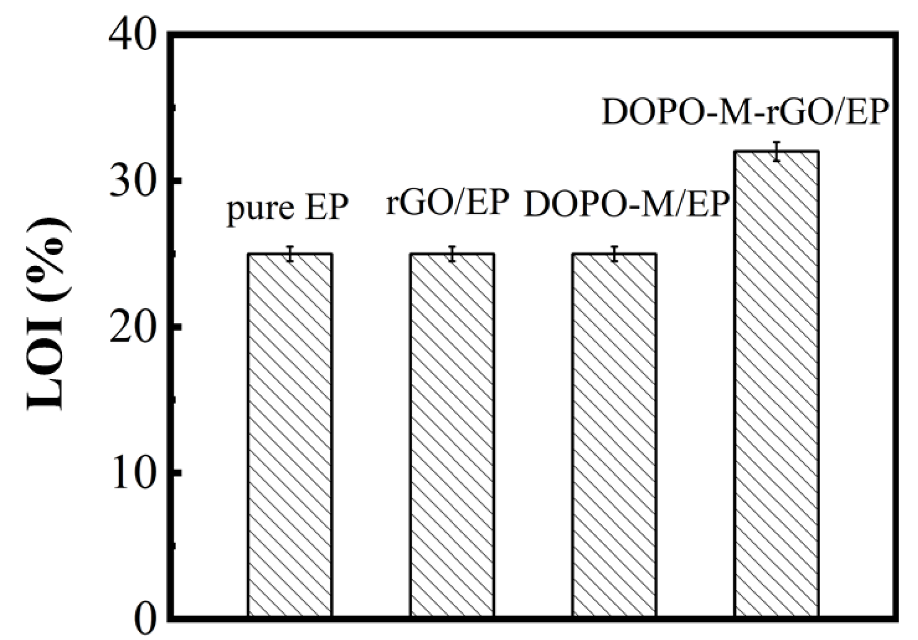 Fire 06 00014 g004 Fire 06 00014 g004
