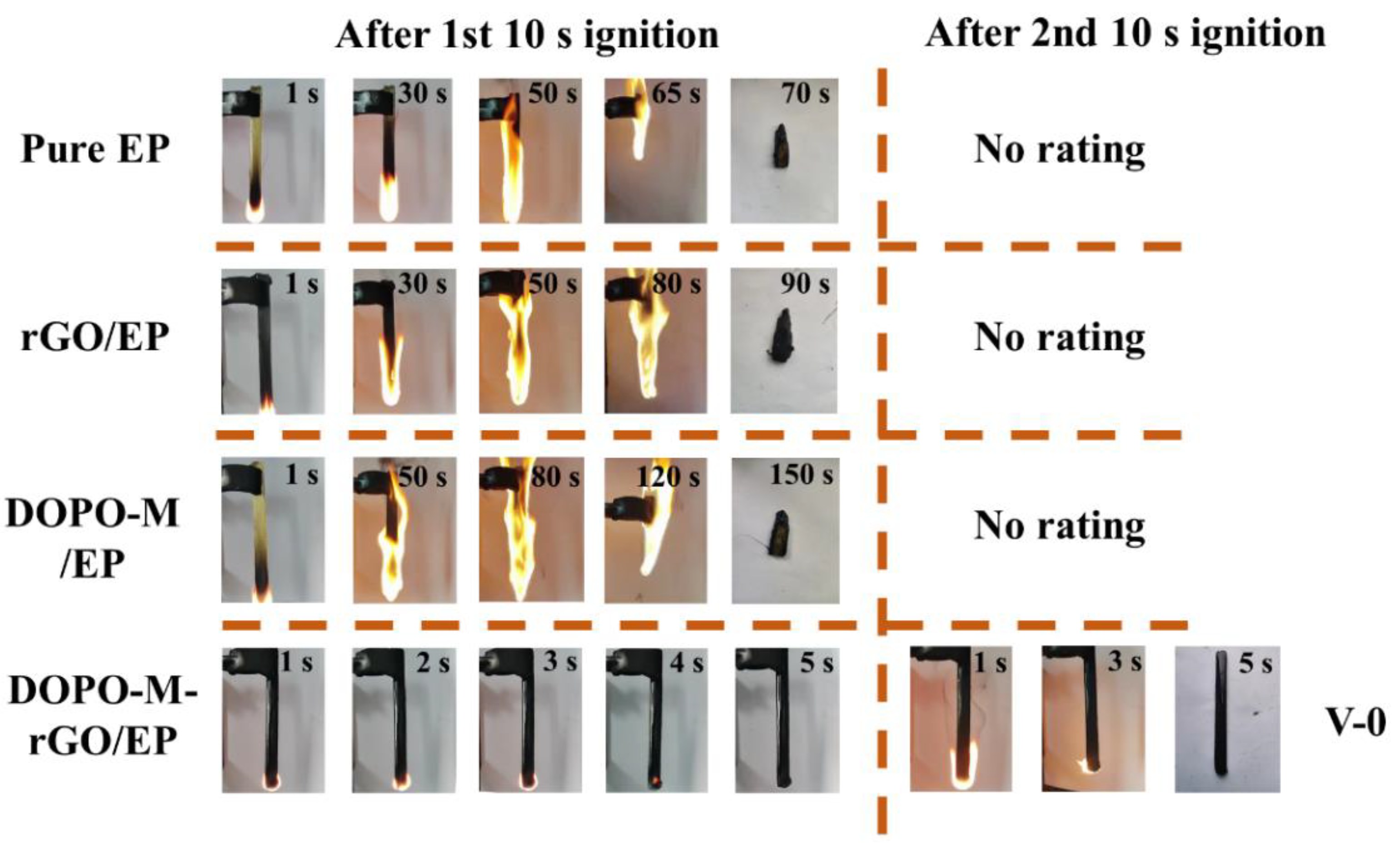 Fire 06 00014 g005 Fire 06 00014 g005